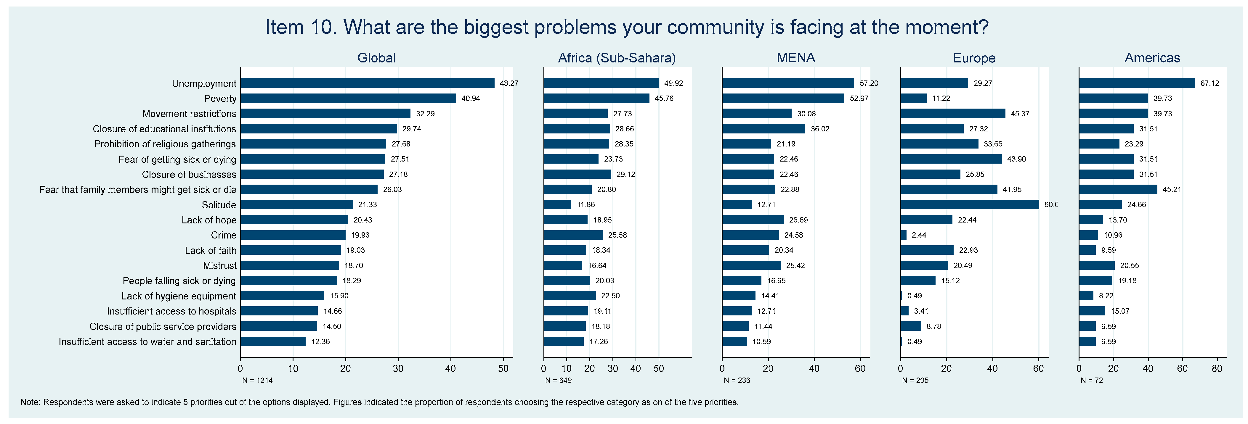 Religions 15 01474 g004