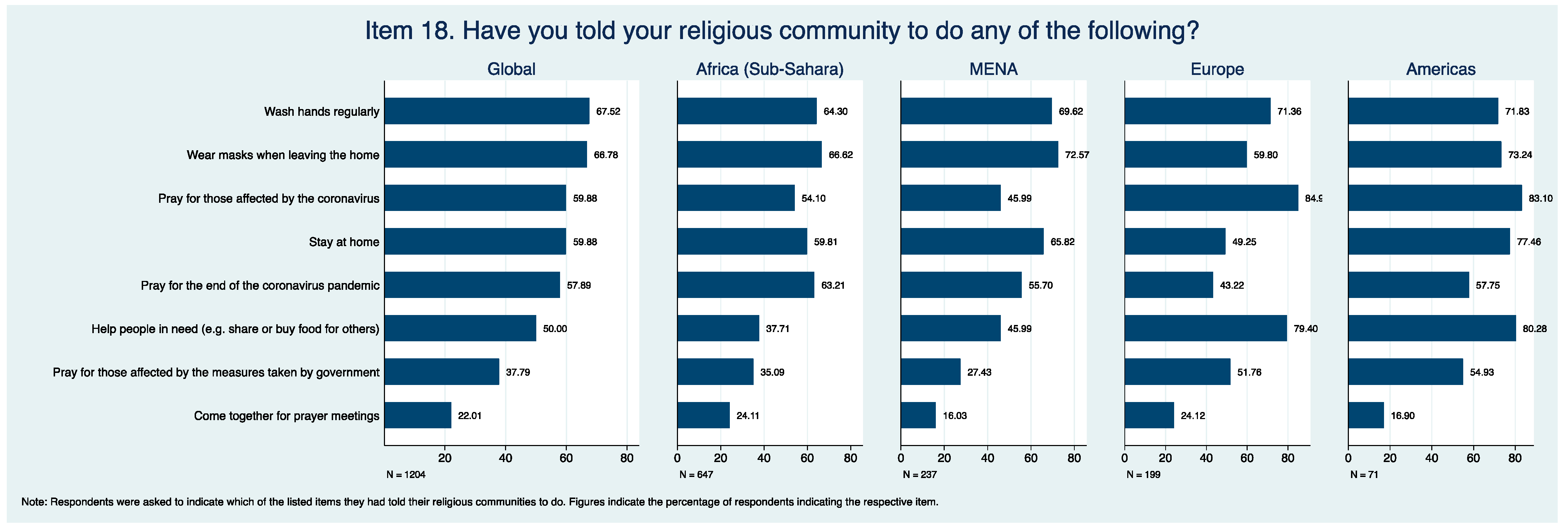 Religions 15 01474 g007