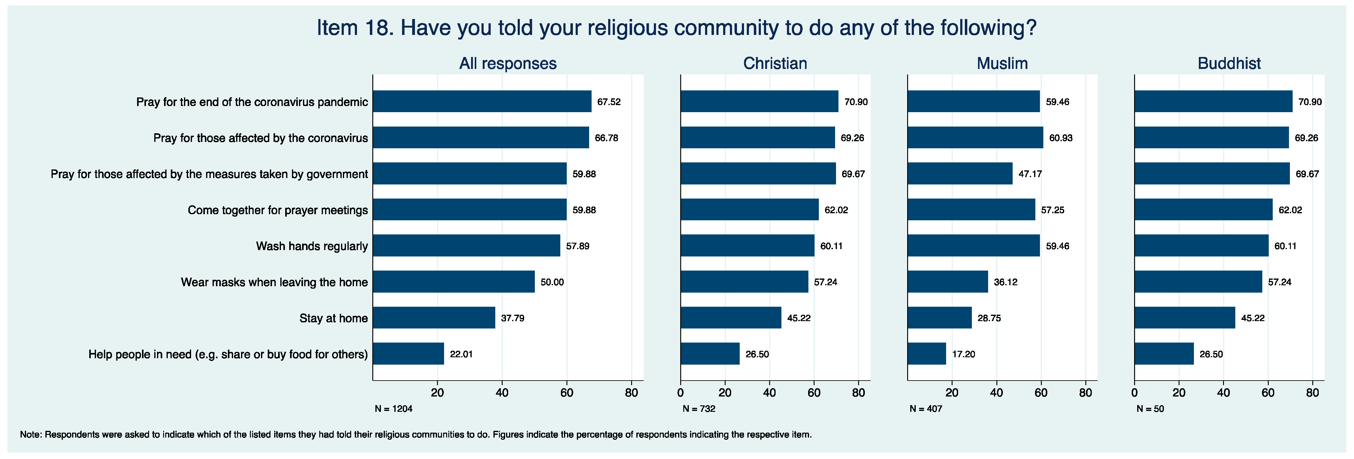 Religions 15 01474 g008