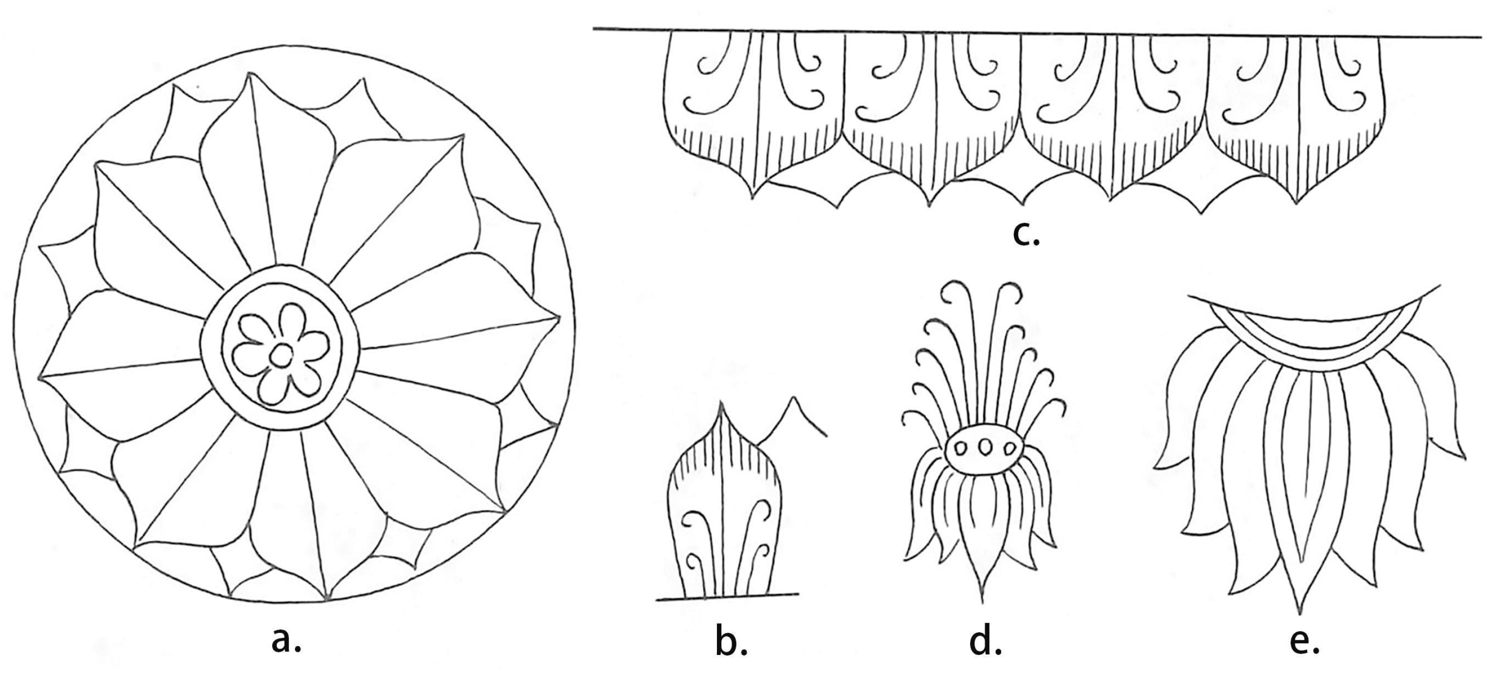 Religions 15 01476 g009