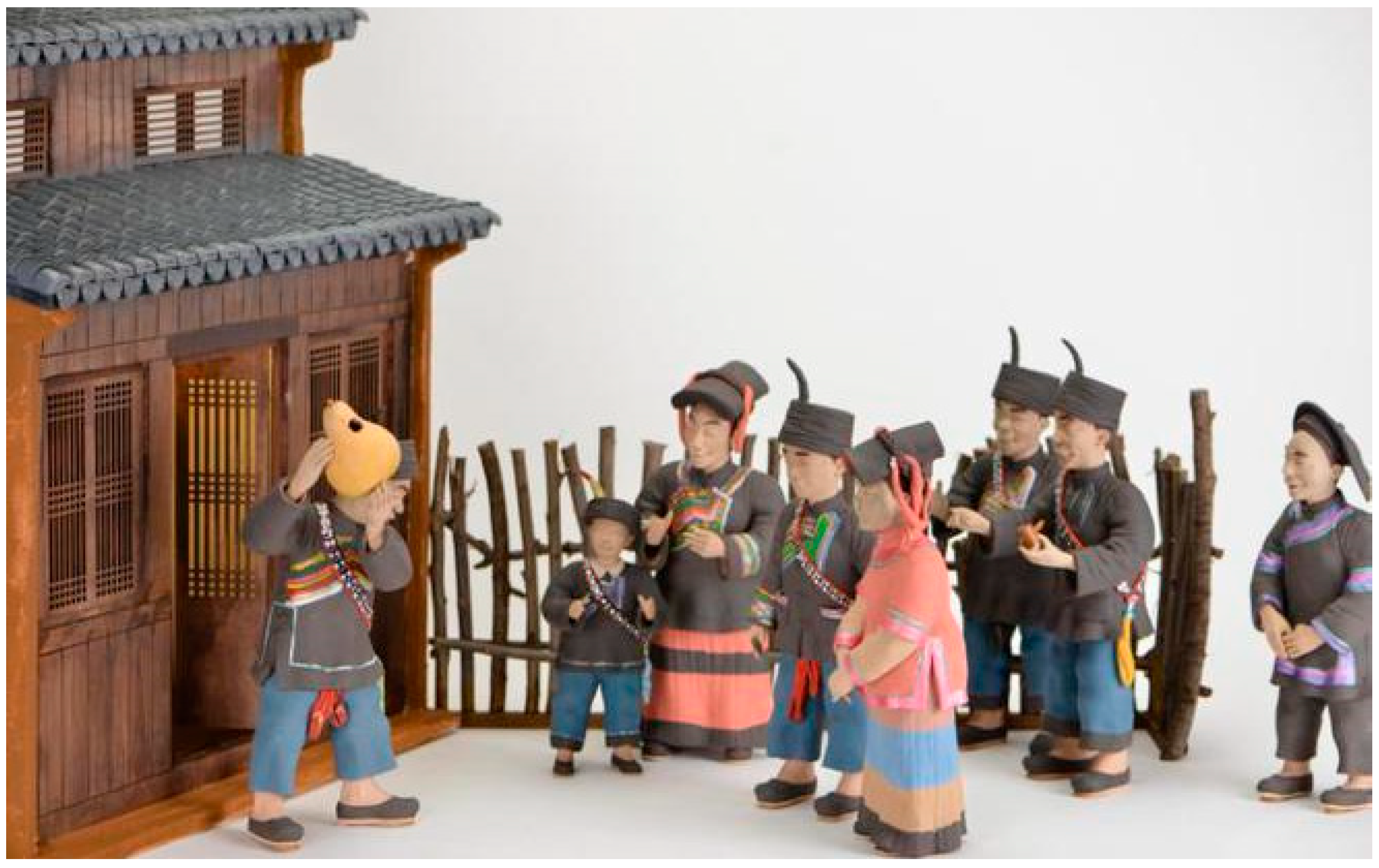 Religions 15 01488 g001