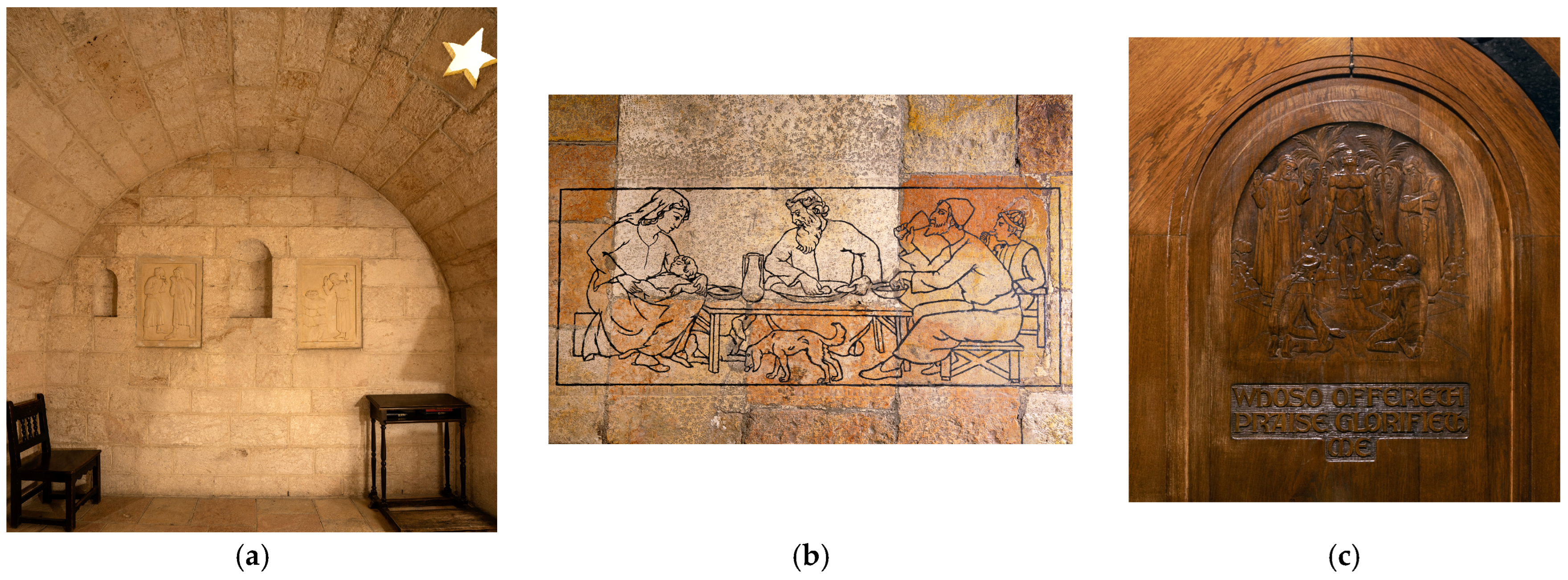 Religions 15 01490 g007