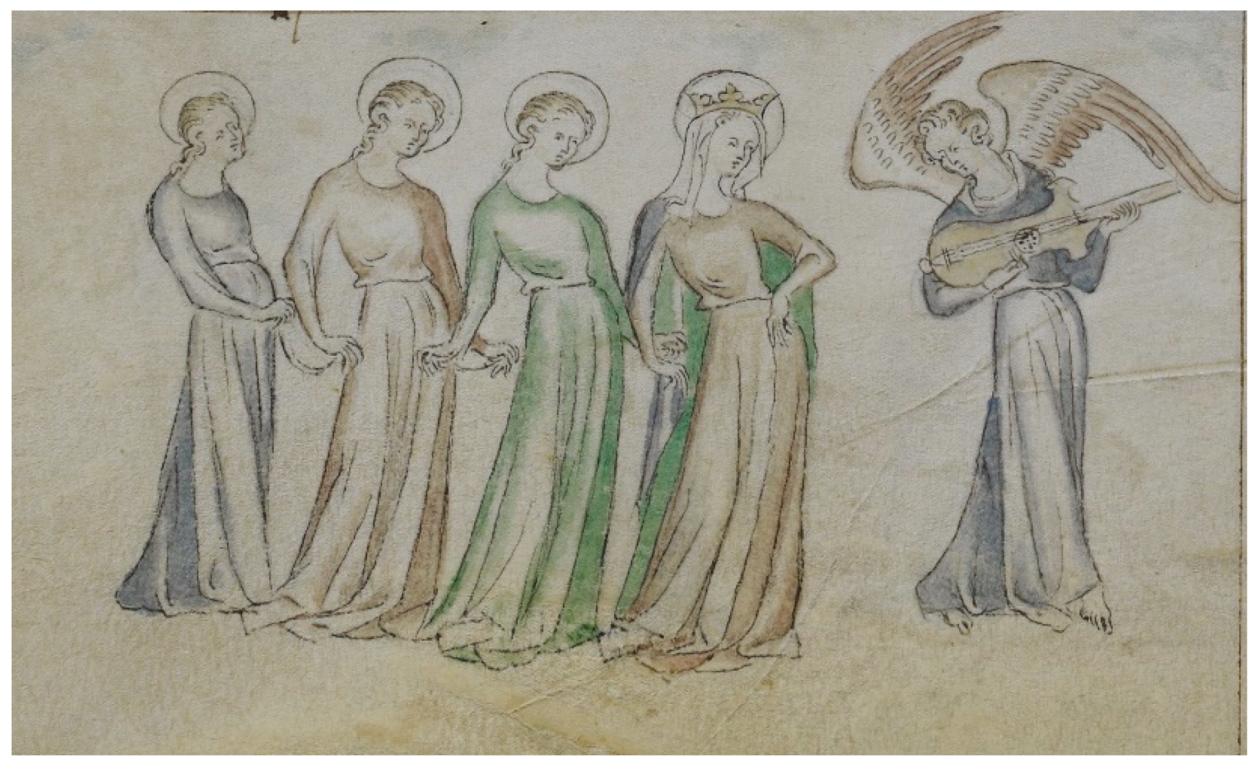 Religions 15 01500 g005