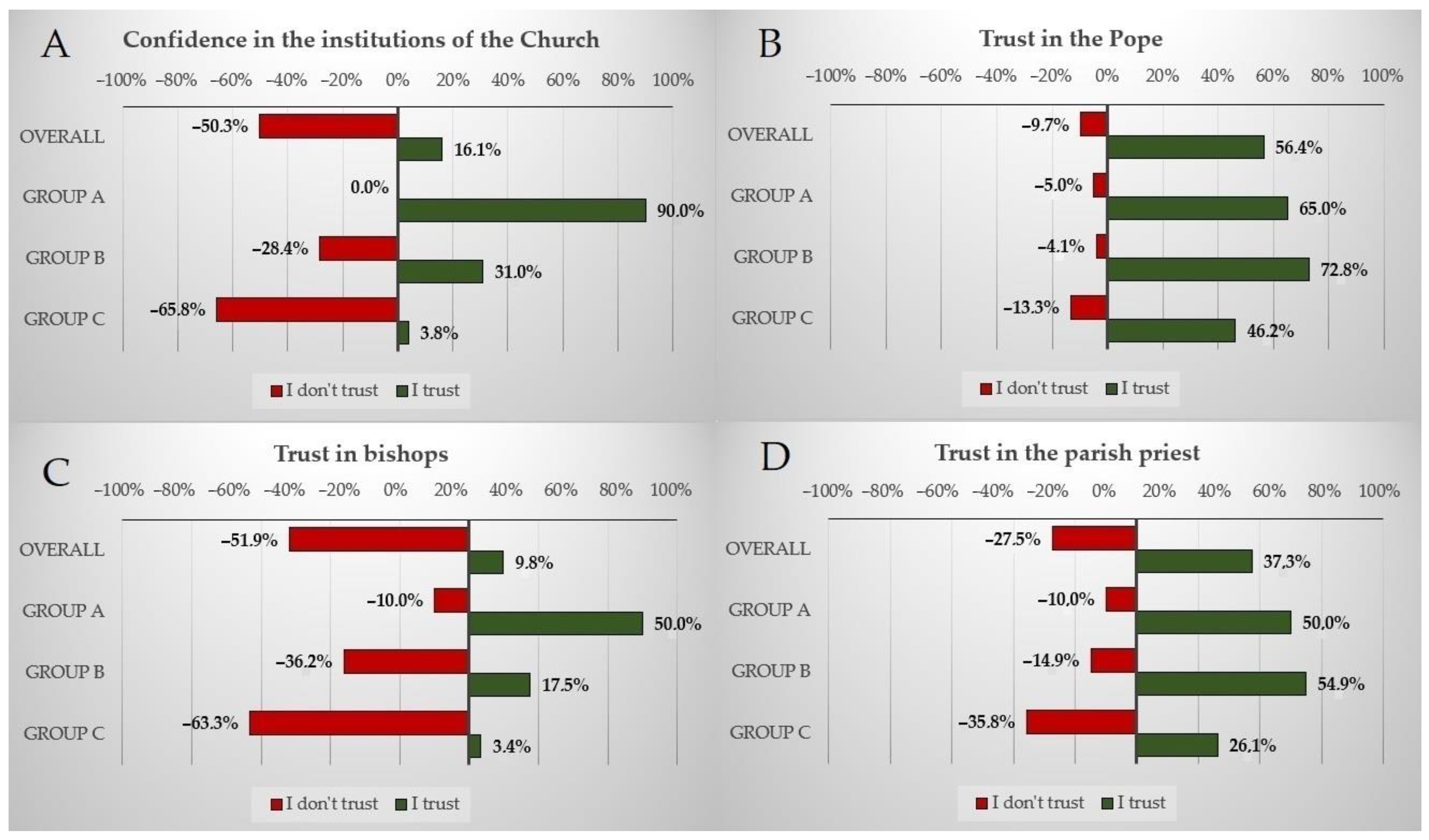 Religions 15 01512 g001