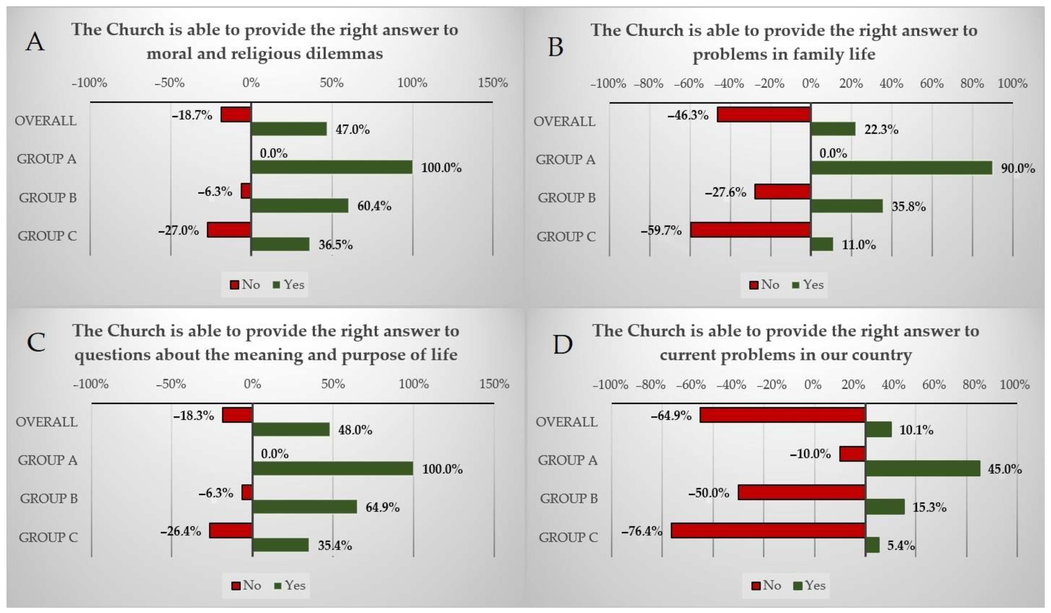 Religions 15 01512 g002