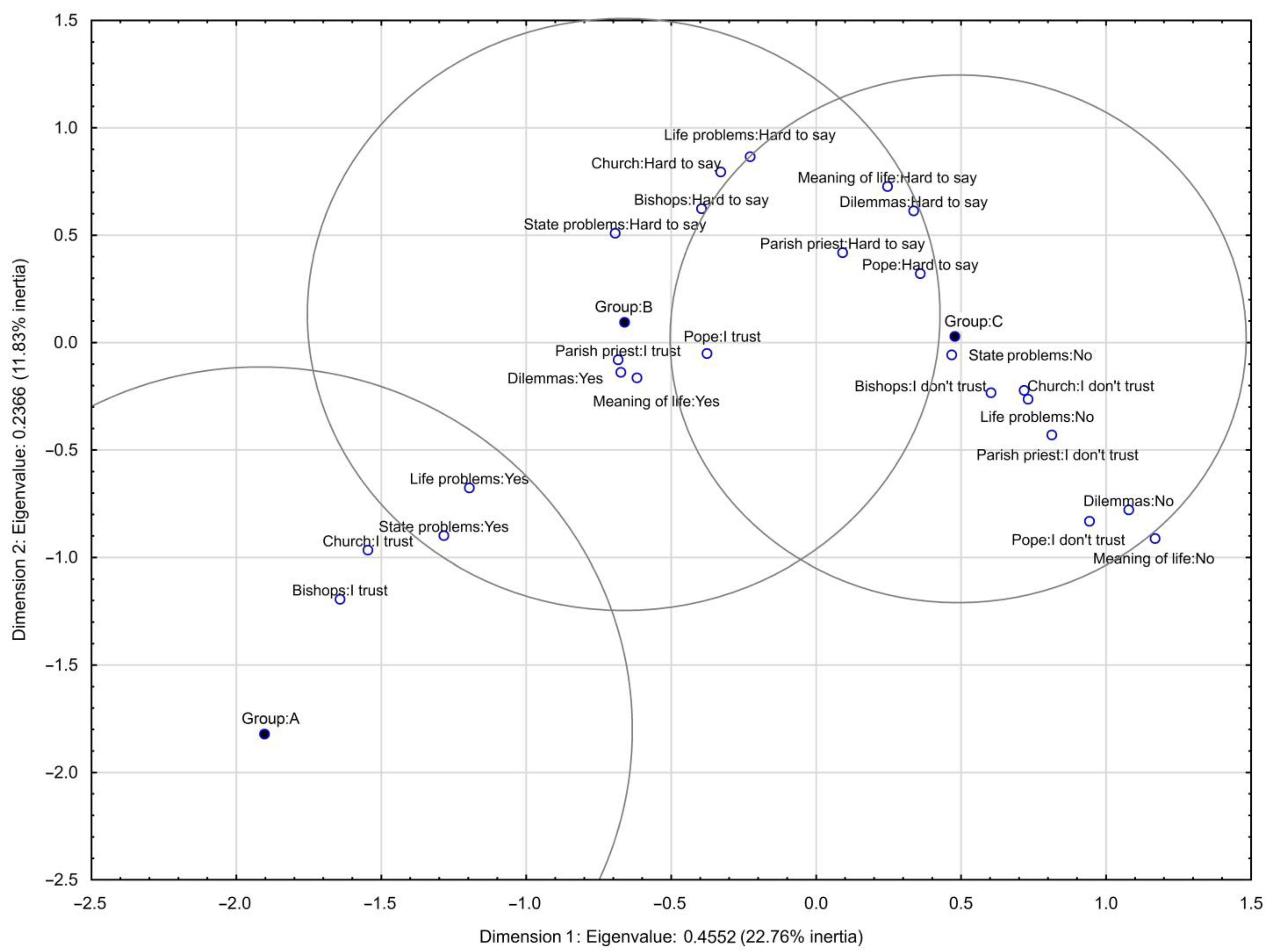 Religions 15 01512 g003