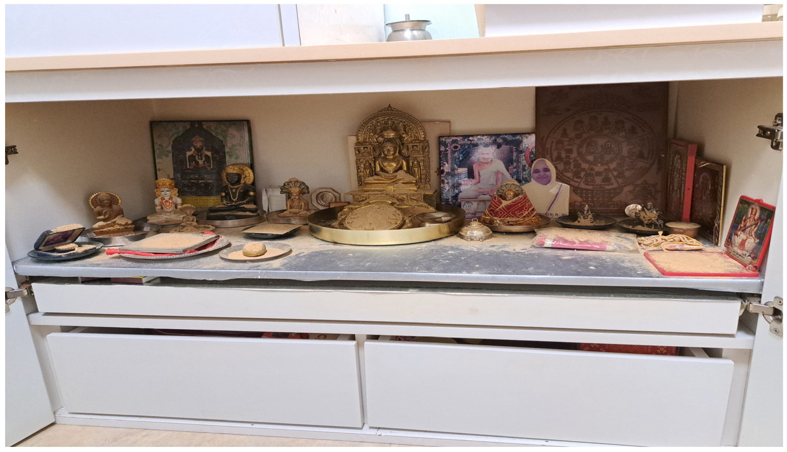 Religions 15 01522 g004