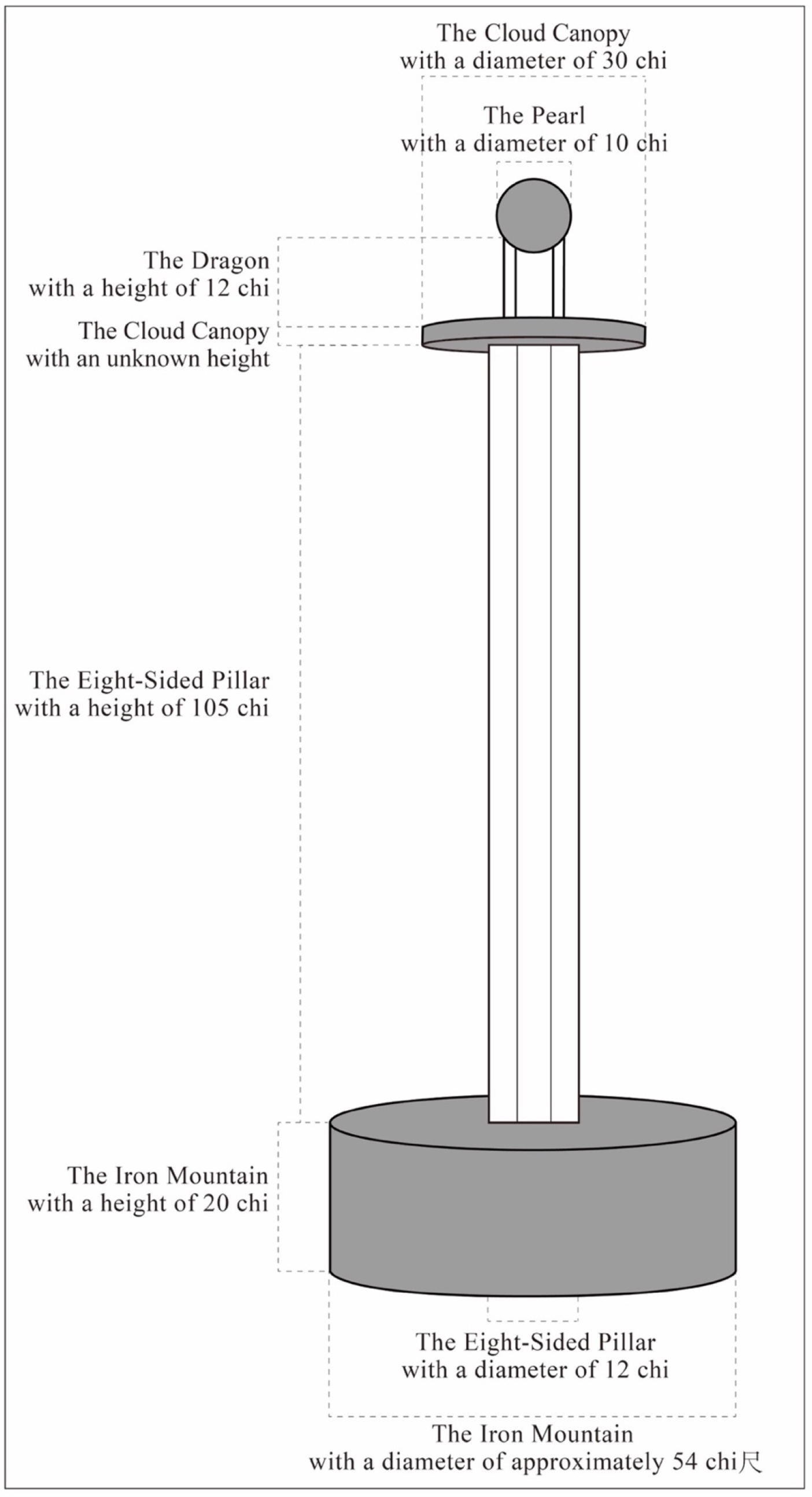 Religions 15 01530 g004