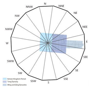 Religions 15 01531 i003