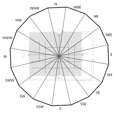 Religions 15 01531 i004