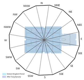 Religions 15 01531 i005