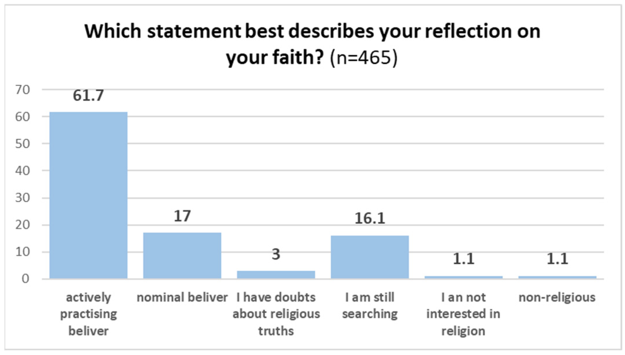 Religions 15 01533 g001
