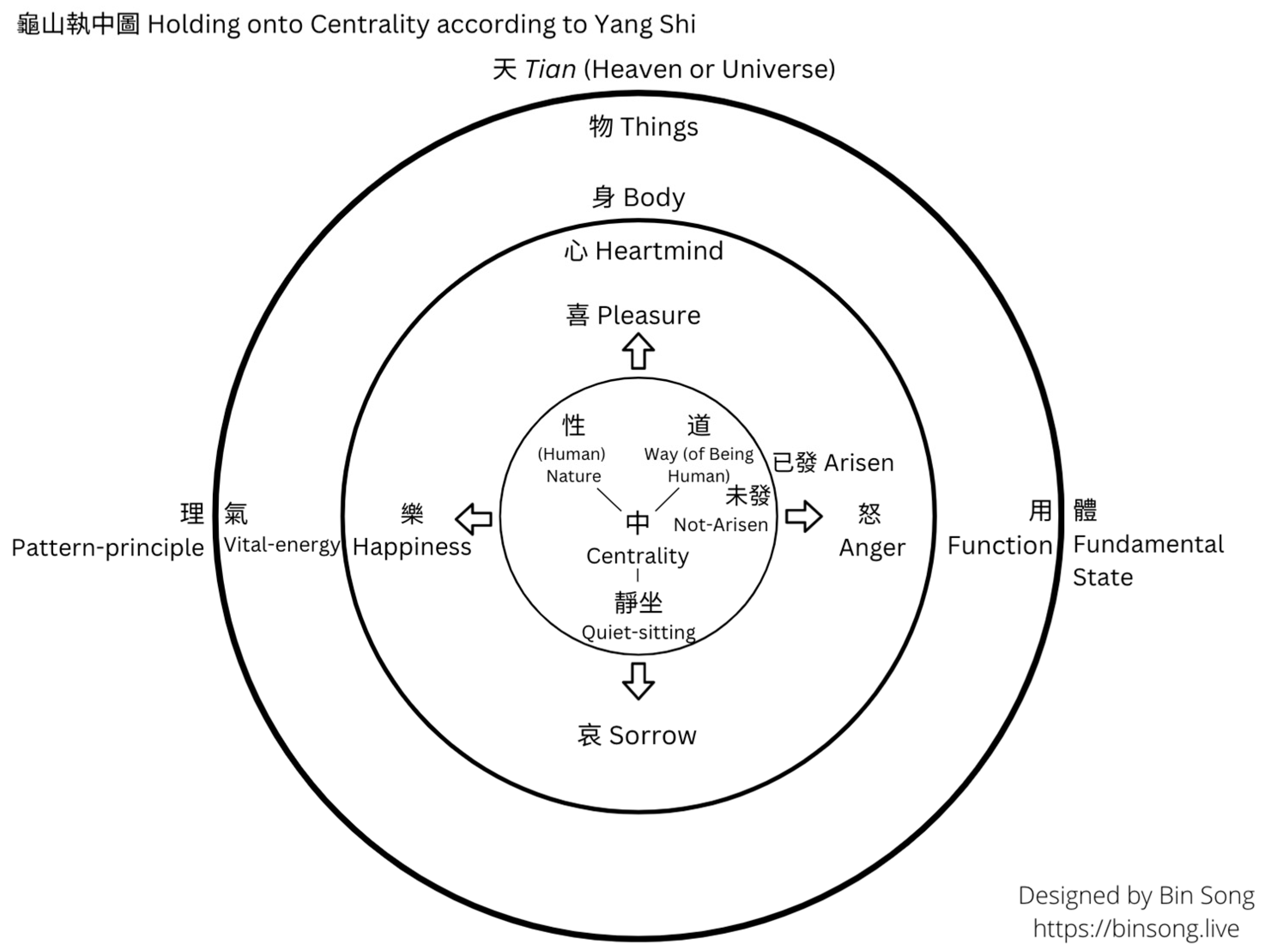 Religions 15 01537 g001