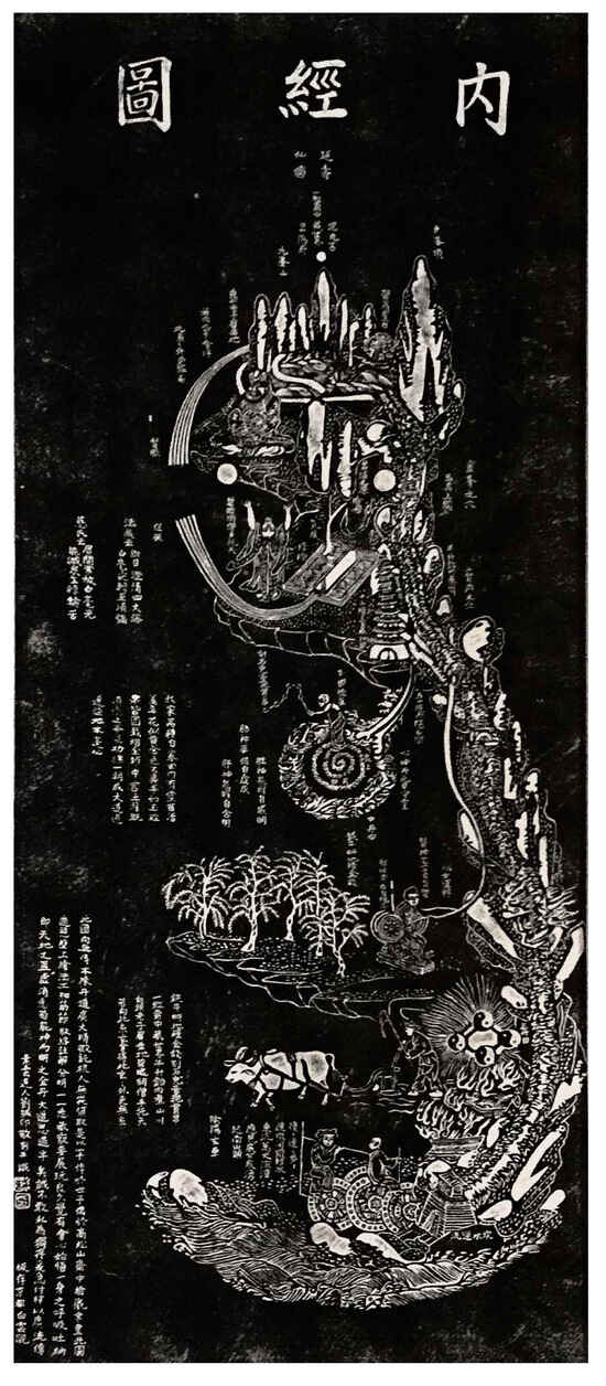 Visualizations of Mountain–Body Fusions in Medieval Chinese