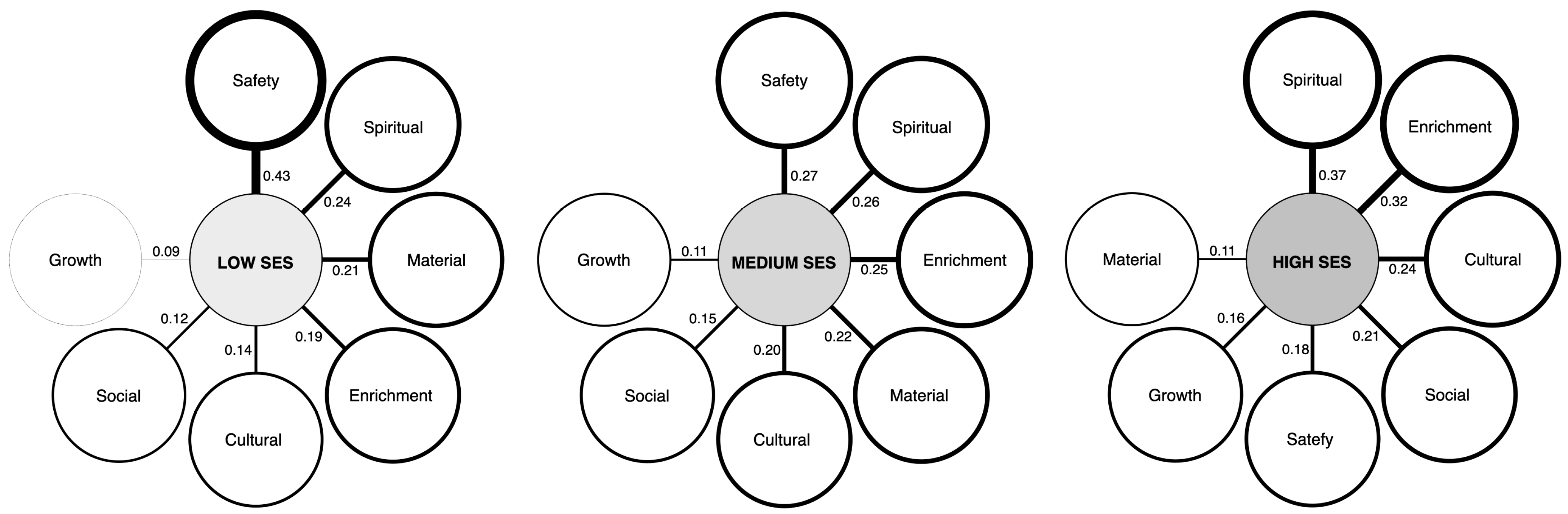 Religions 15 01562 g001