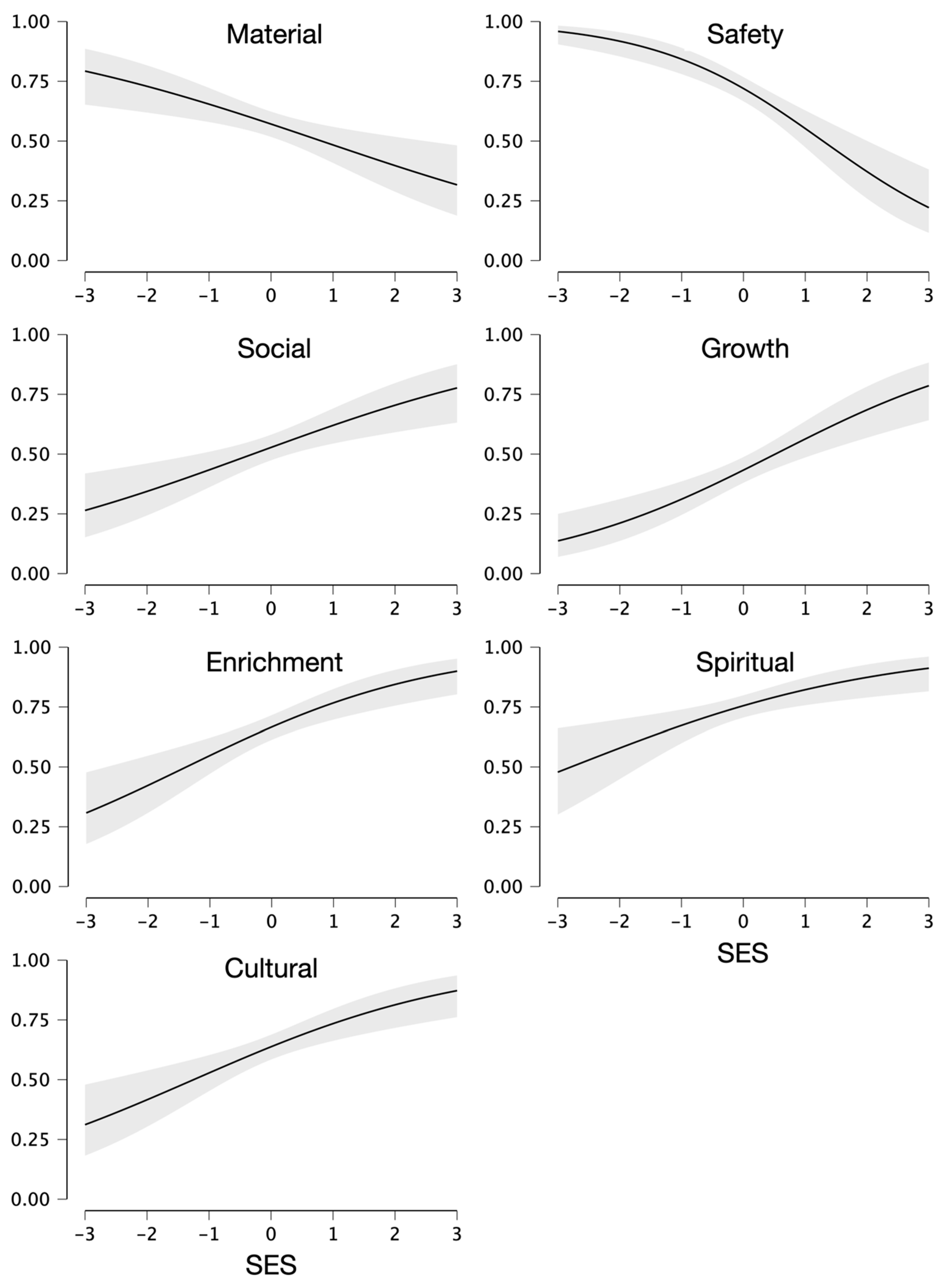 Religions 15 01562 g002
