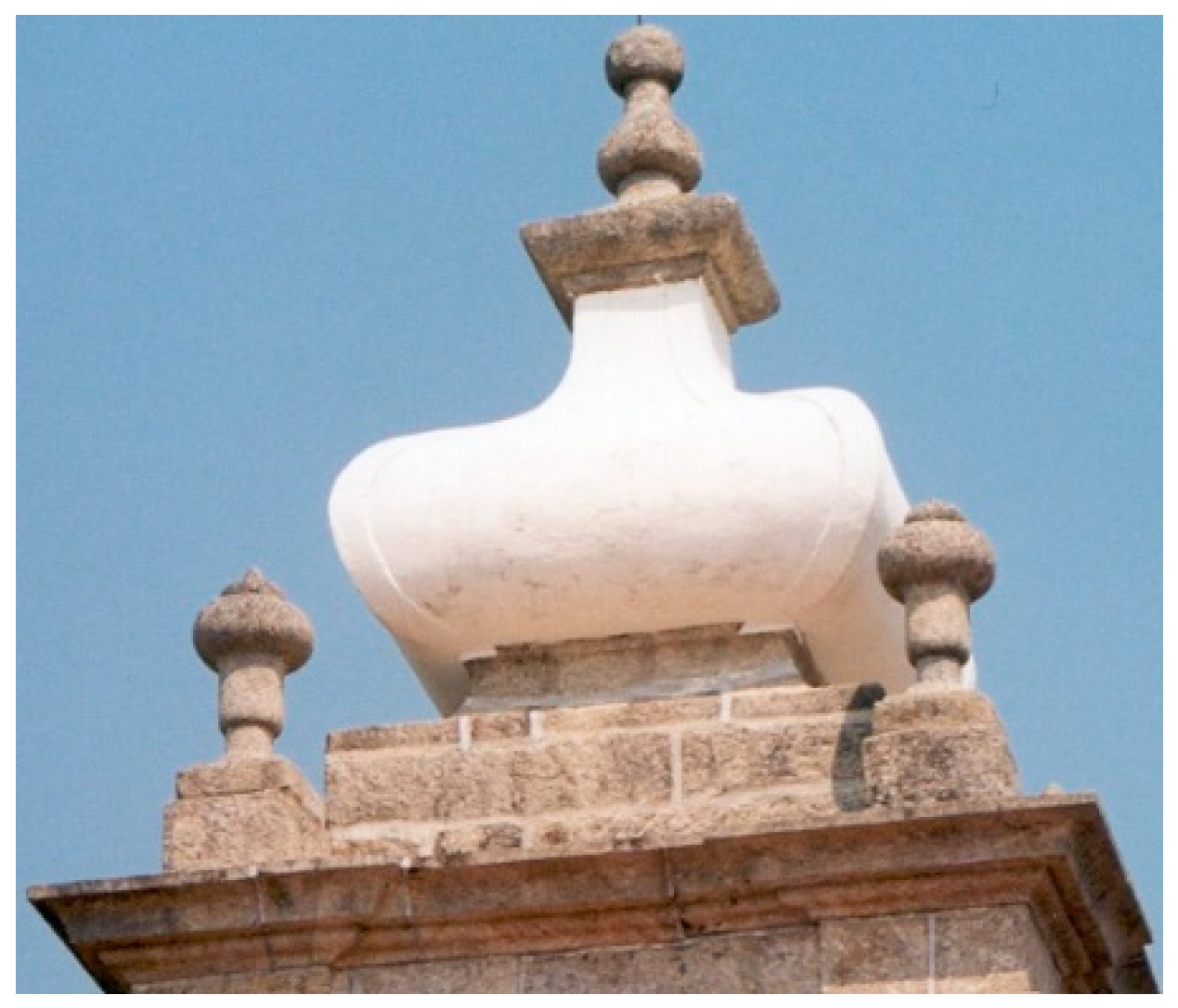 Religions 15 01563 g007