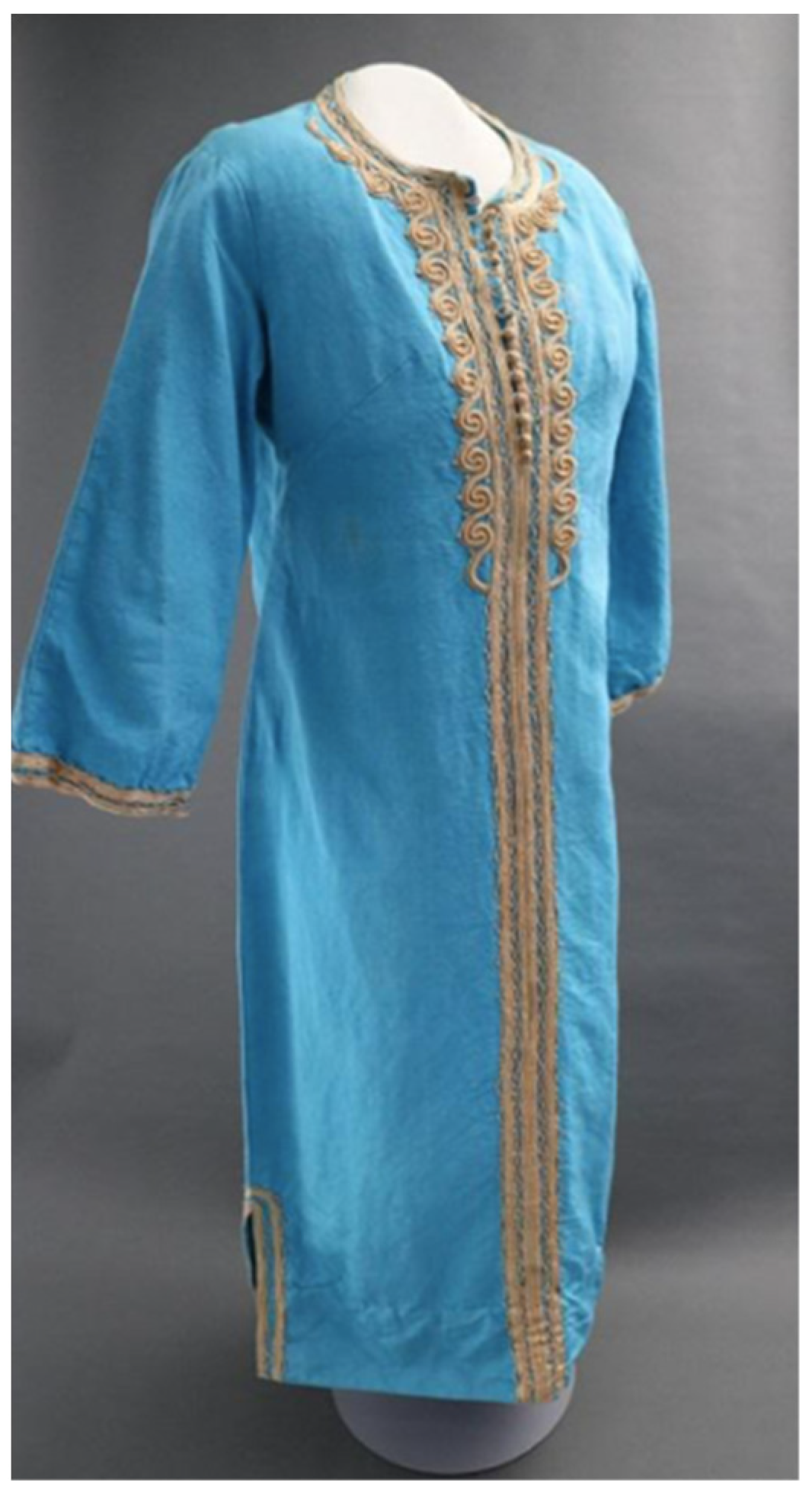 Religions 16 00015 g013