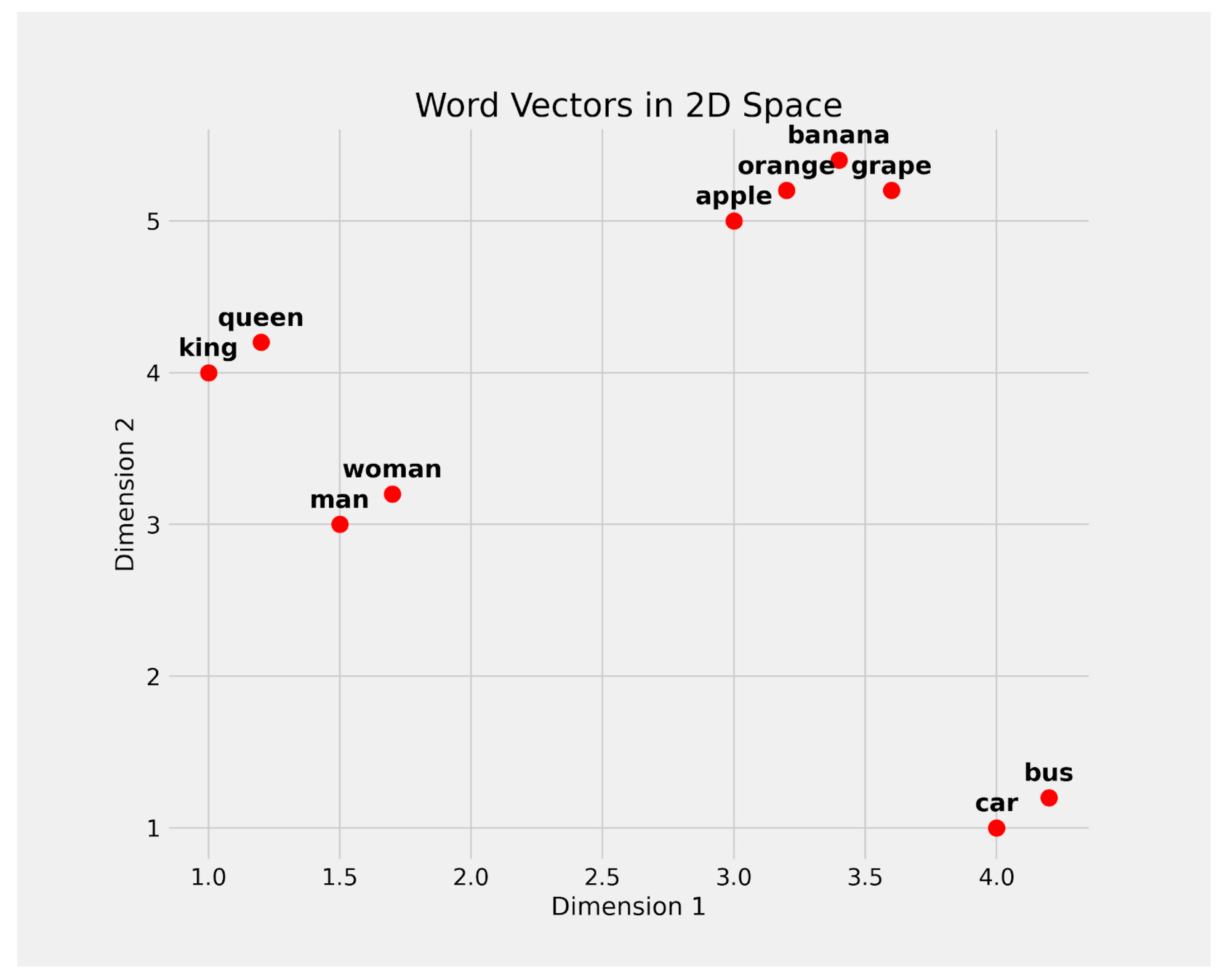 Religions 16 00028 g002