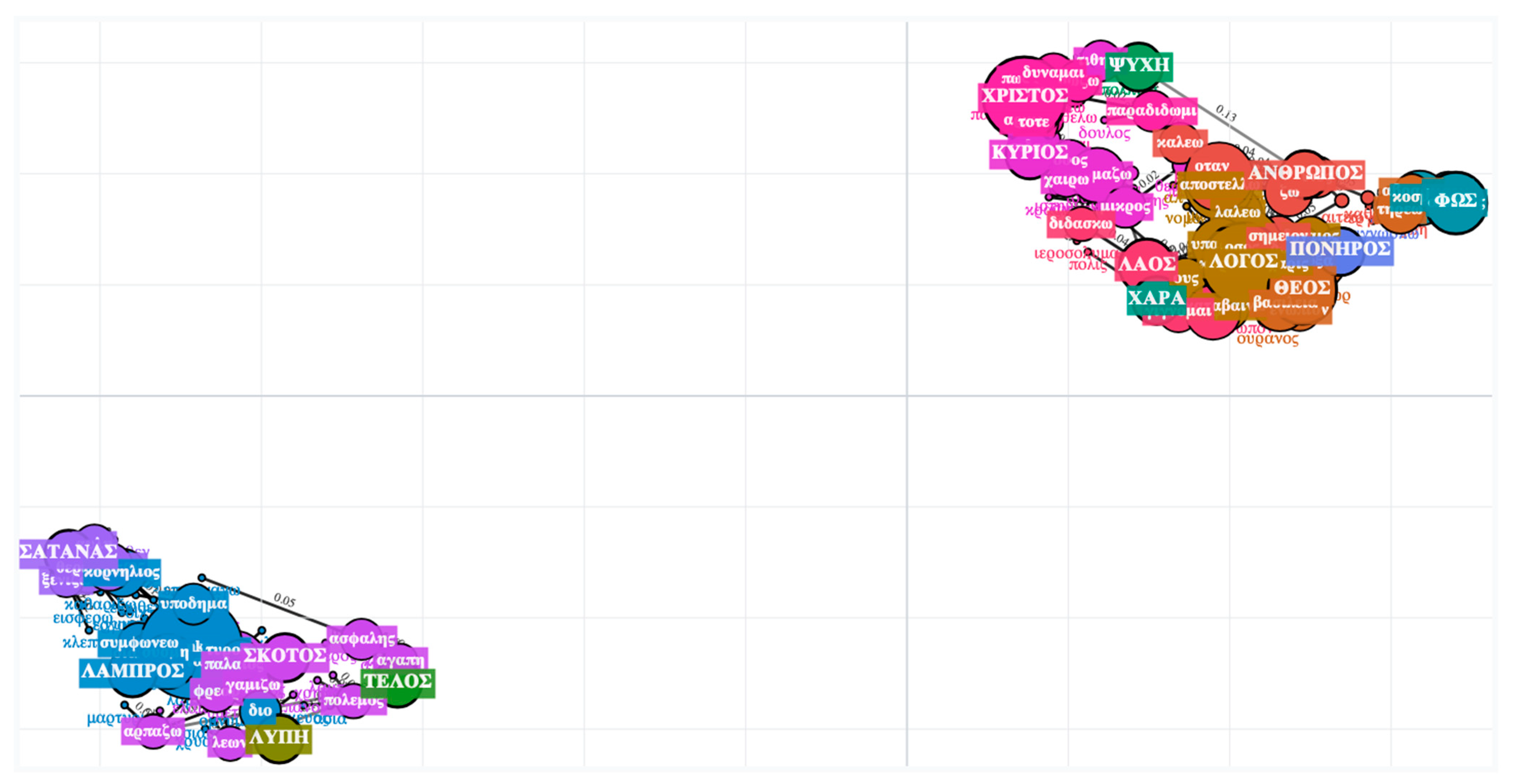 Religions 16 00028 g006