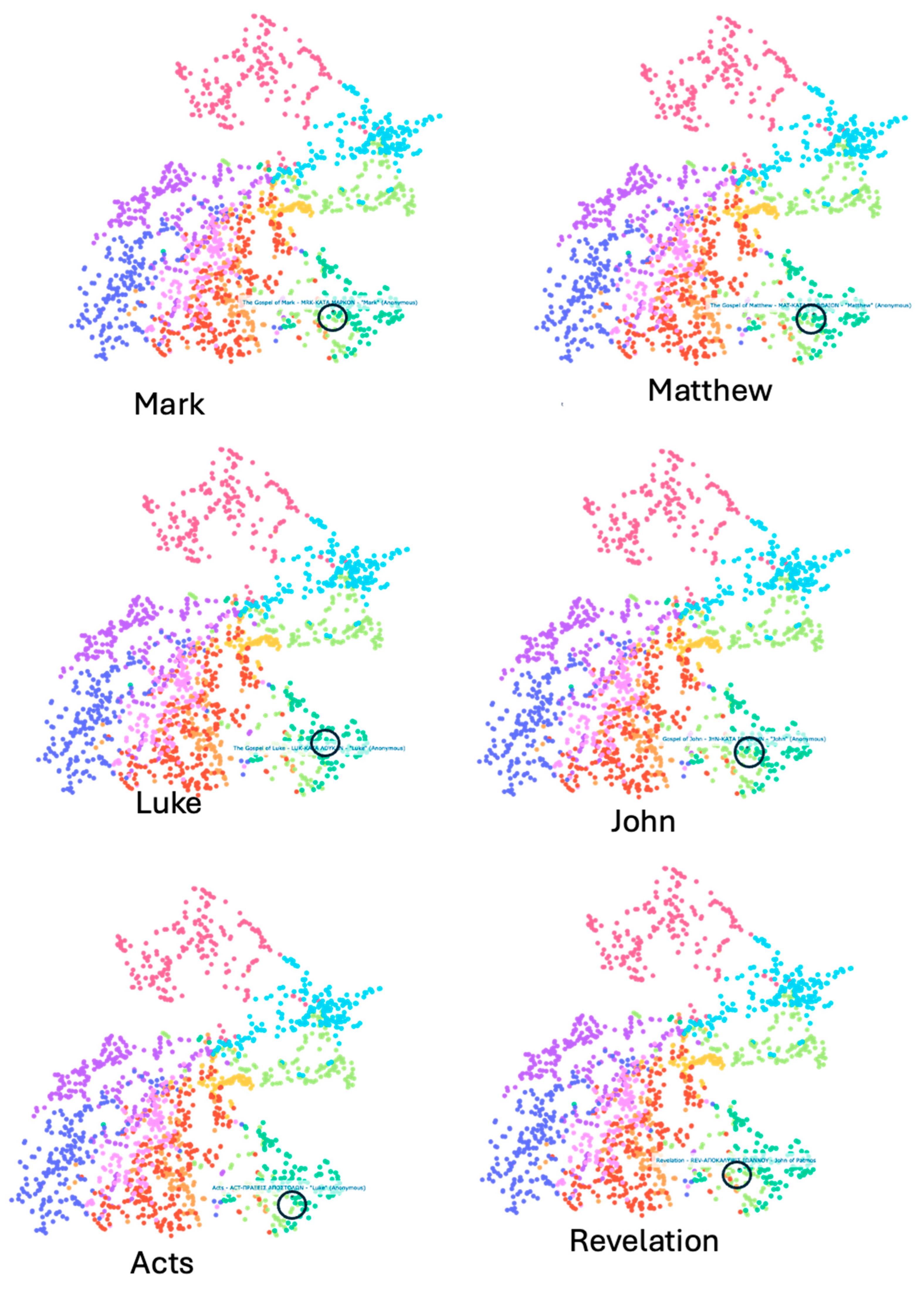 Religions 16 00028 g008
