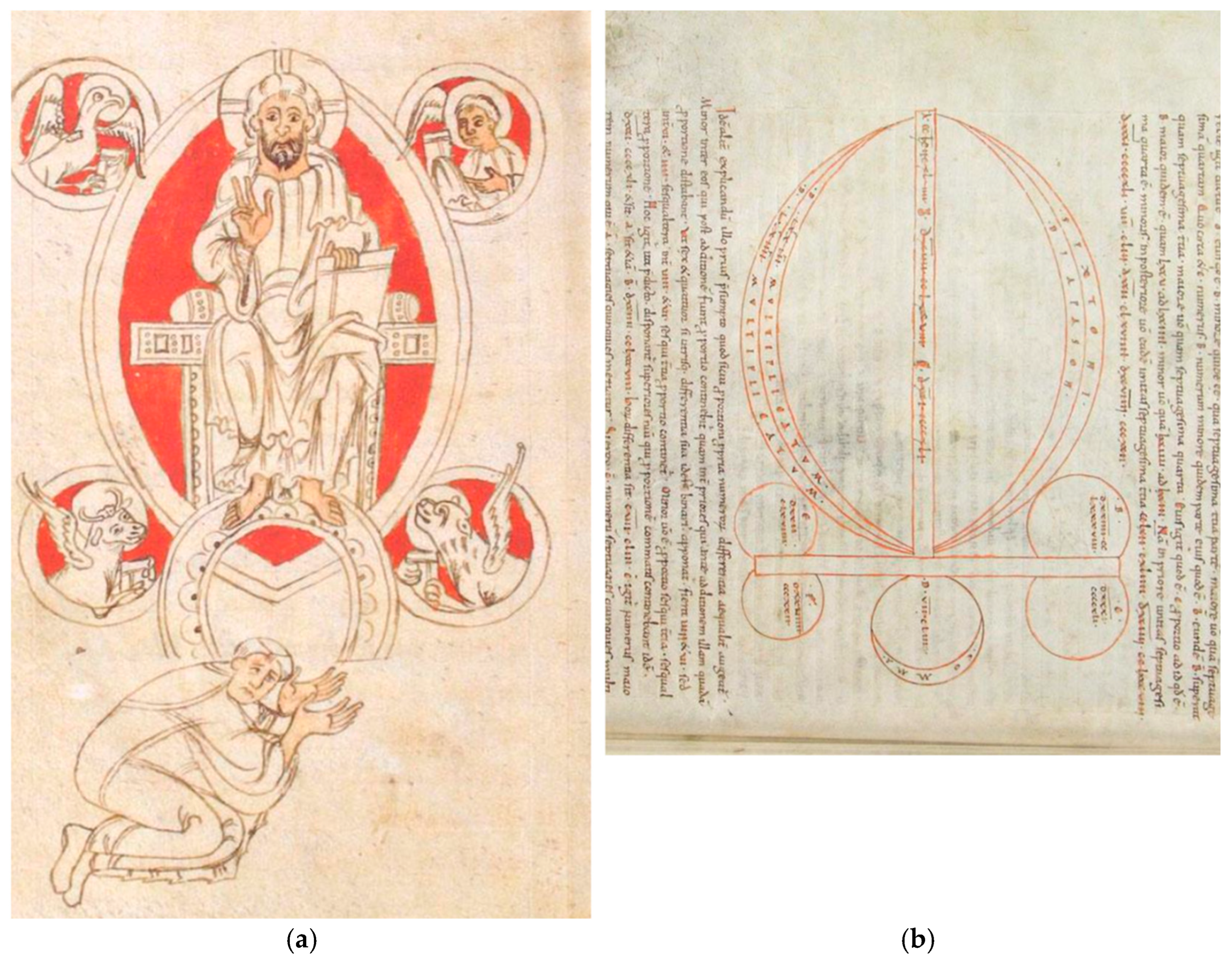 Religions 16 00033 g016 Religions 16 00033 g016