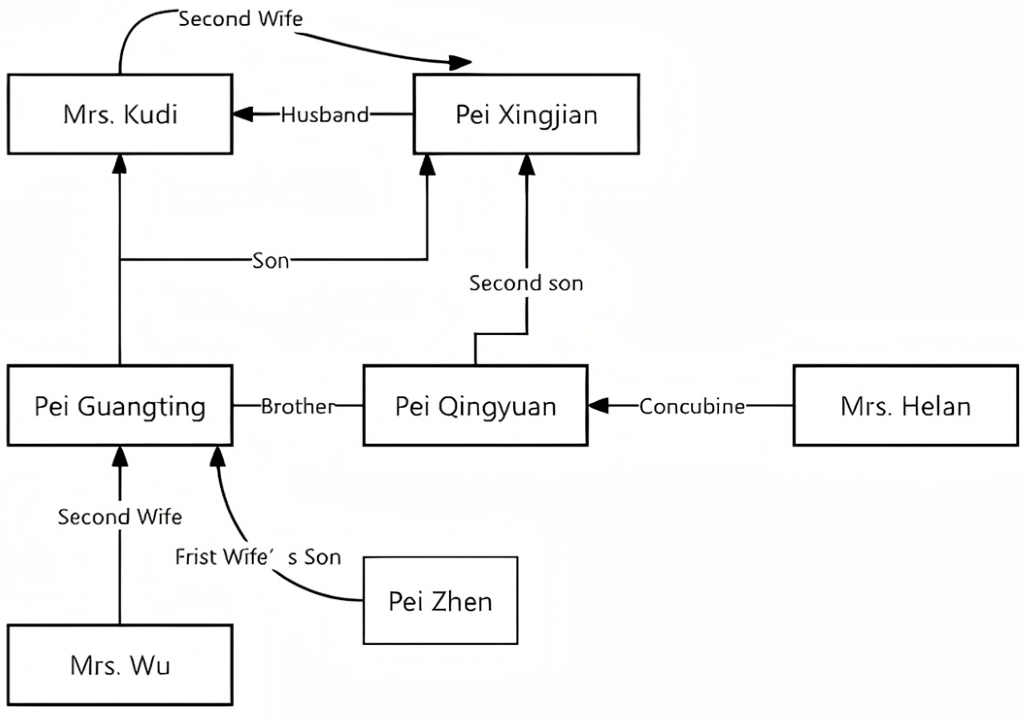 Religions 16 00053 g002