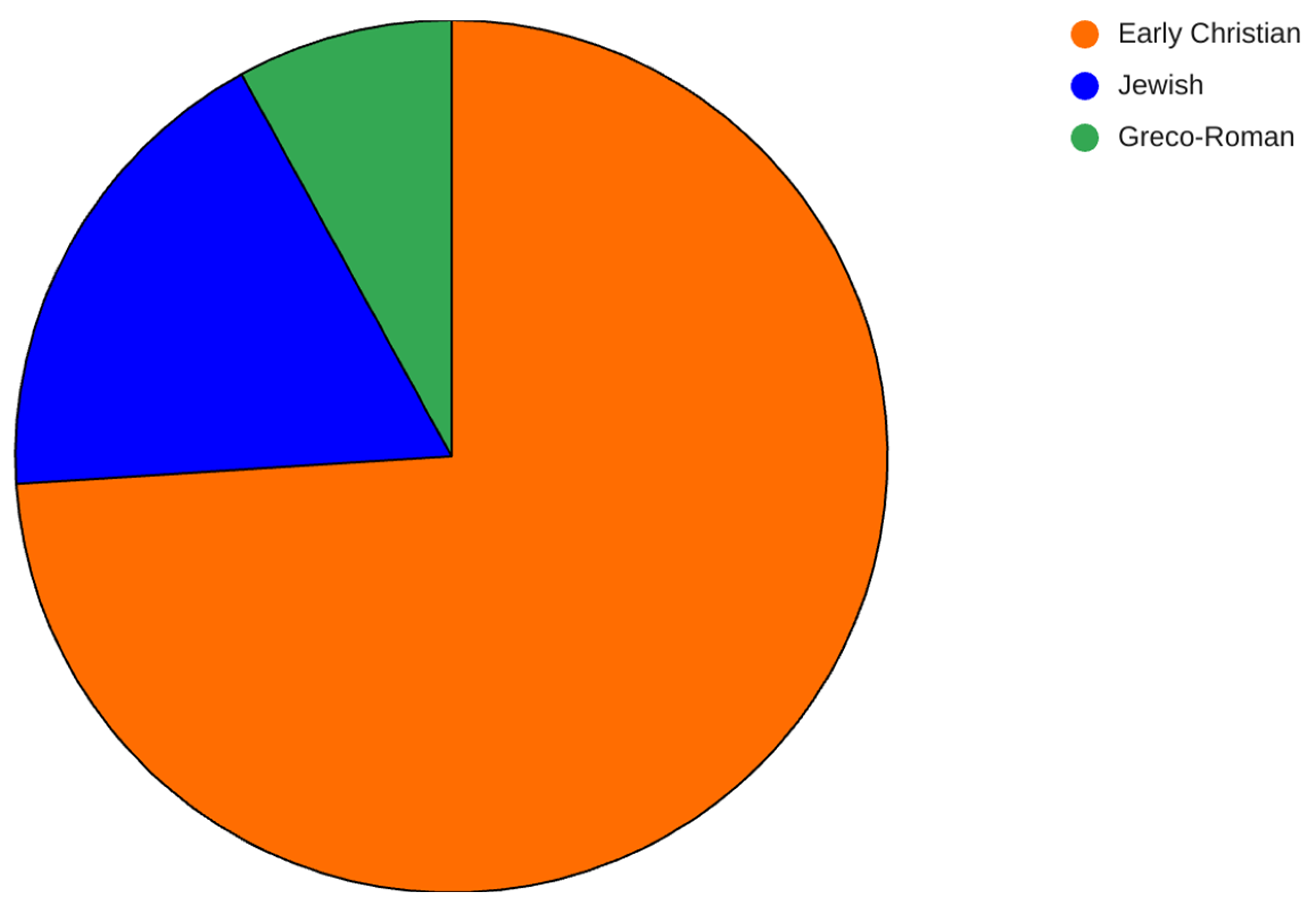 Religions 16 00055 g001