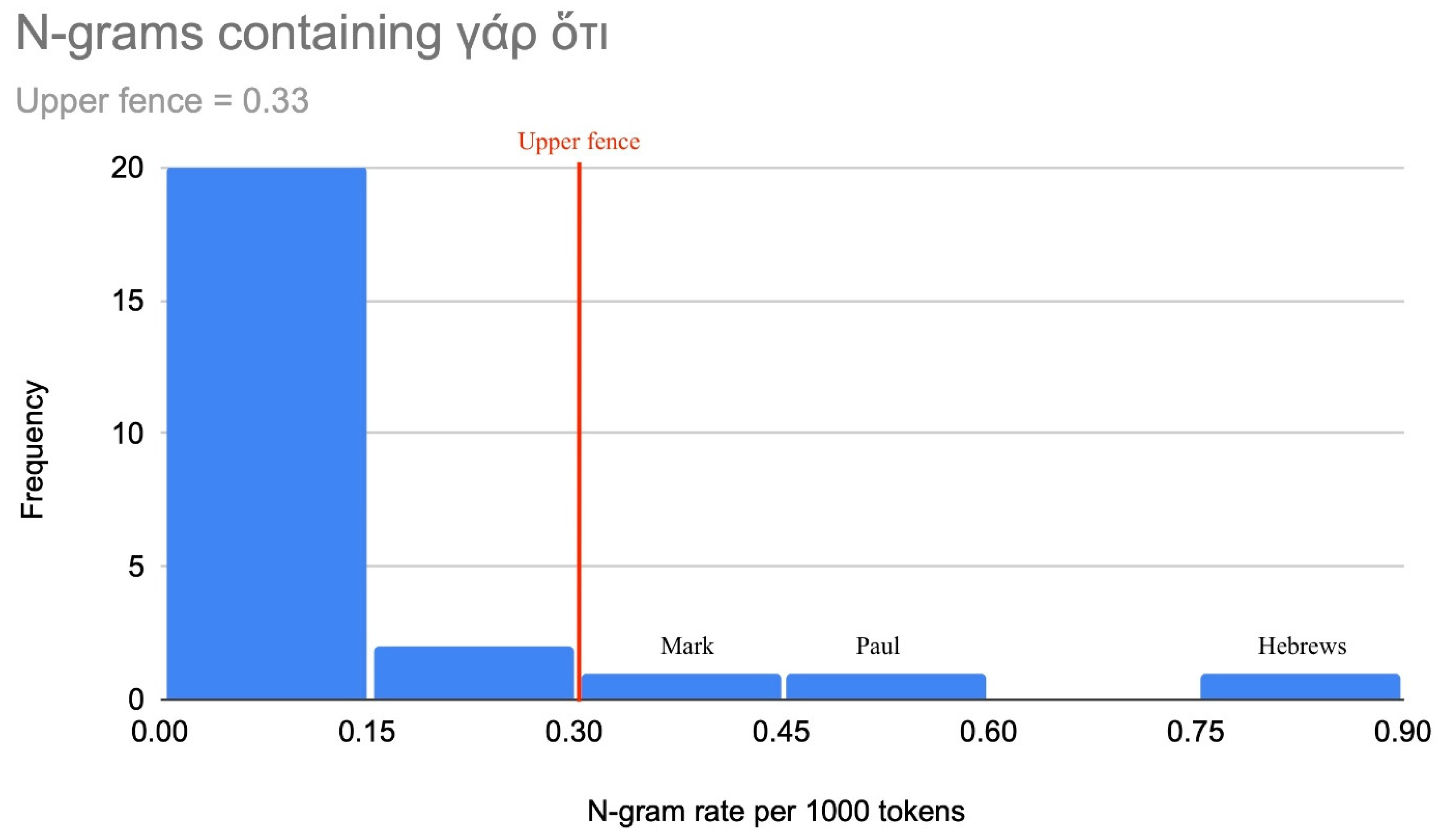Religions 16 00055 g005