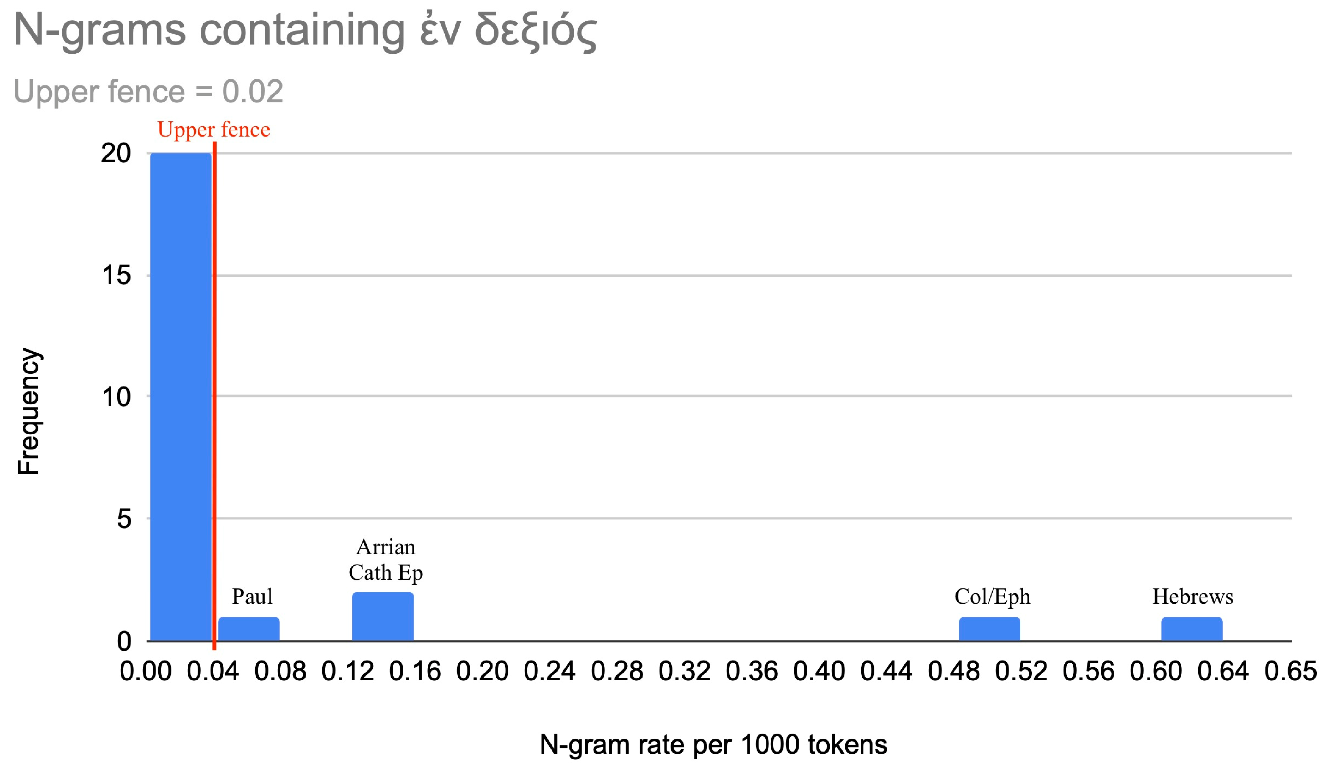 Religions 16 00055 g007