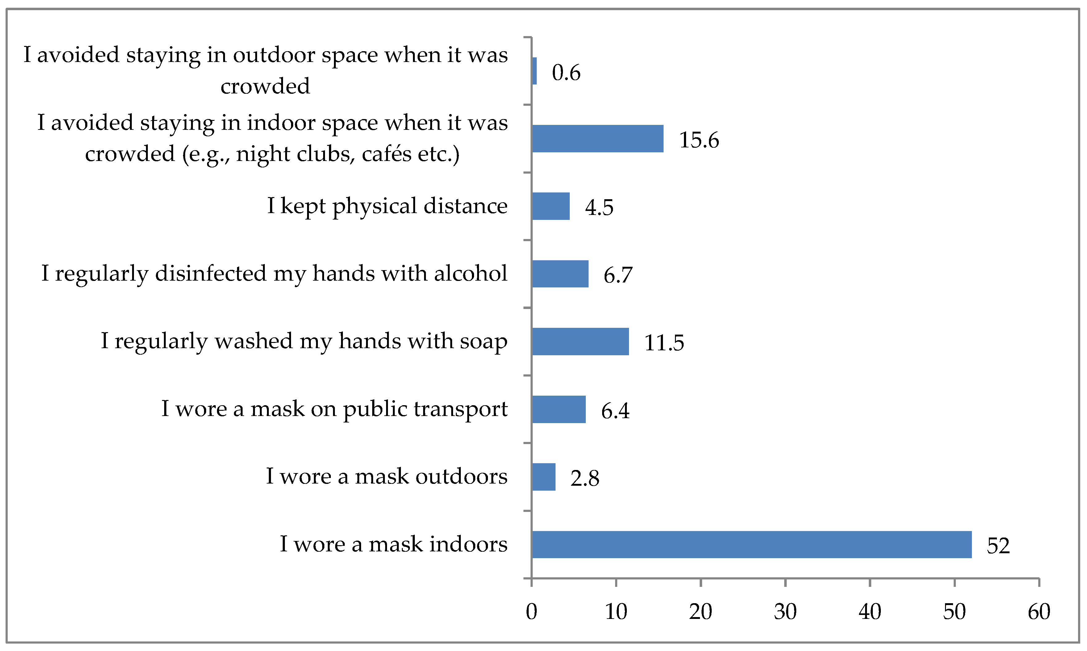 Religions 16 00058 g002