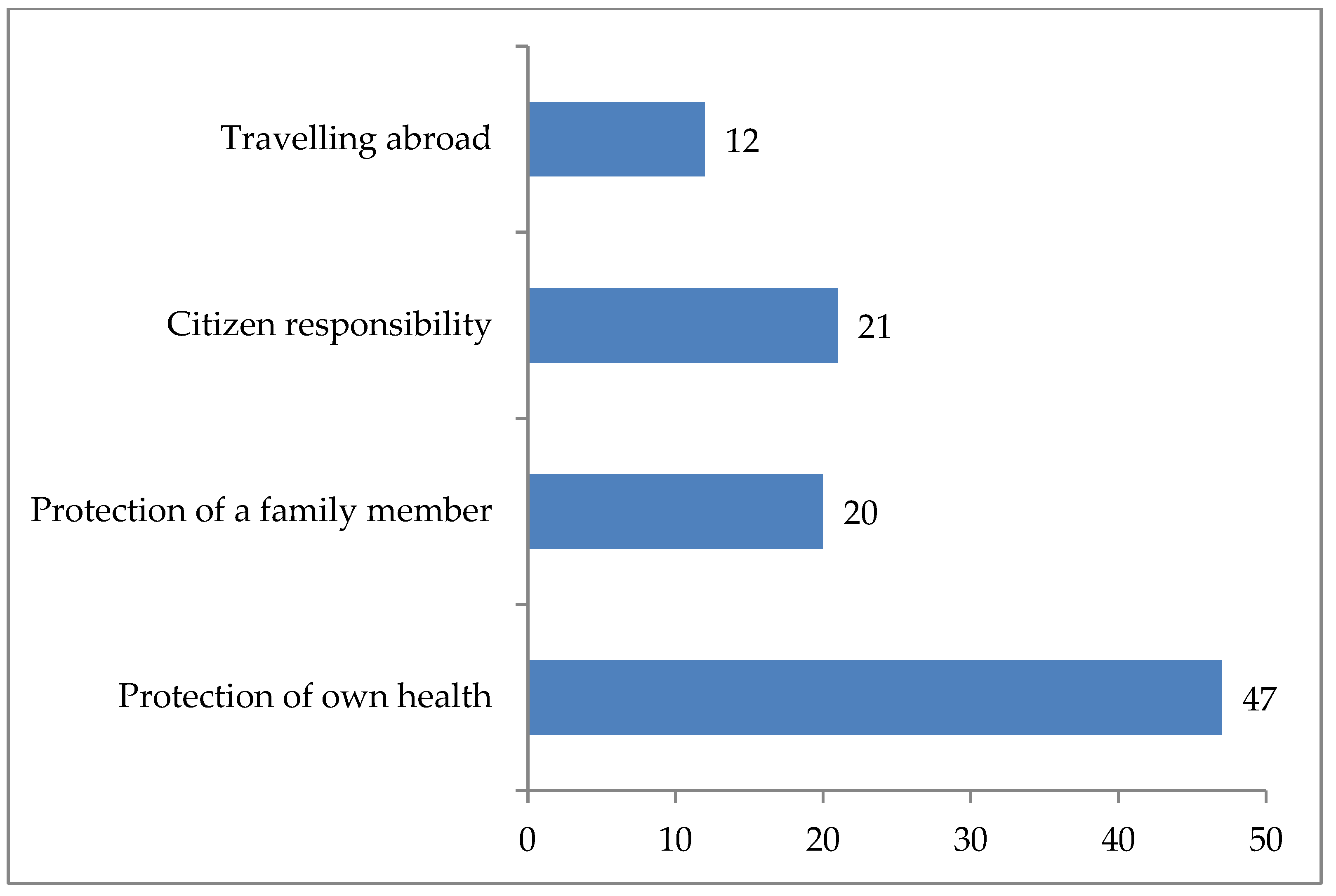 Religions 16 00058 g003