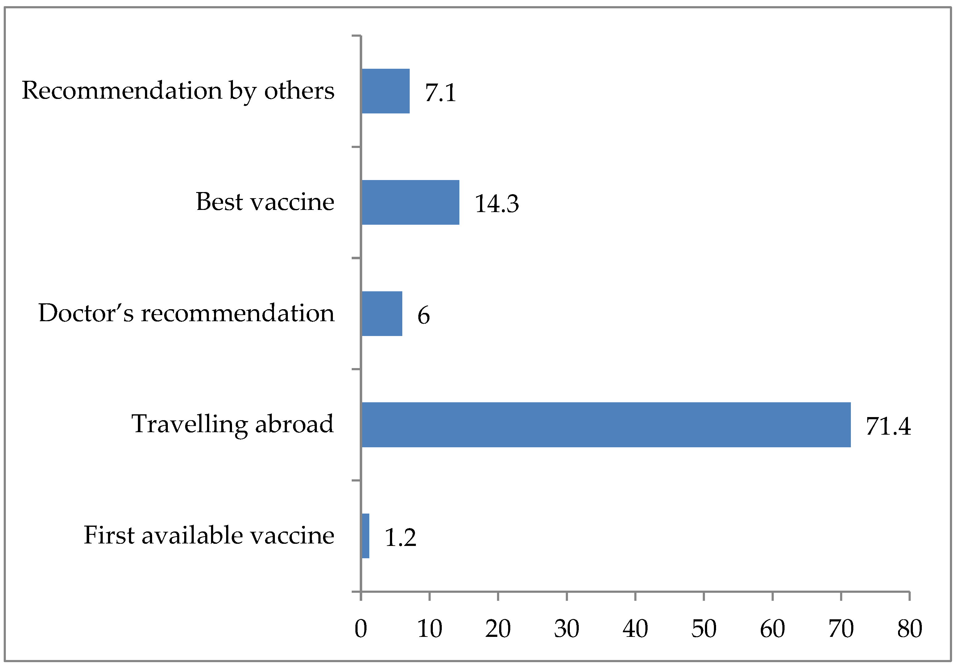 Religions 16 00058 g004