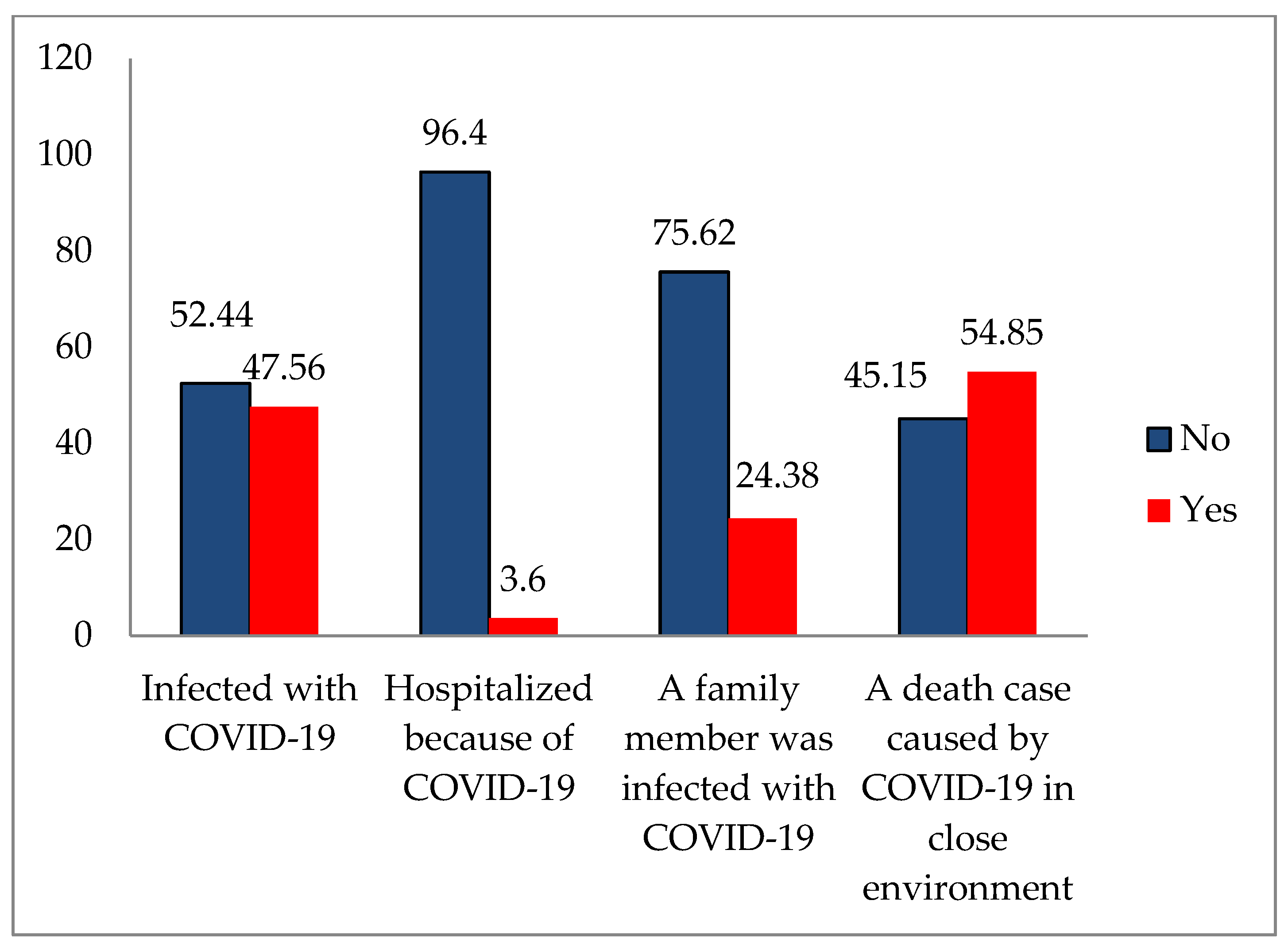 Religions 16 00058 g007