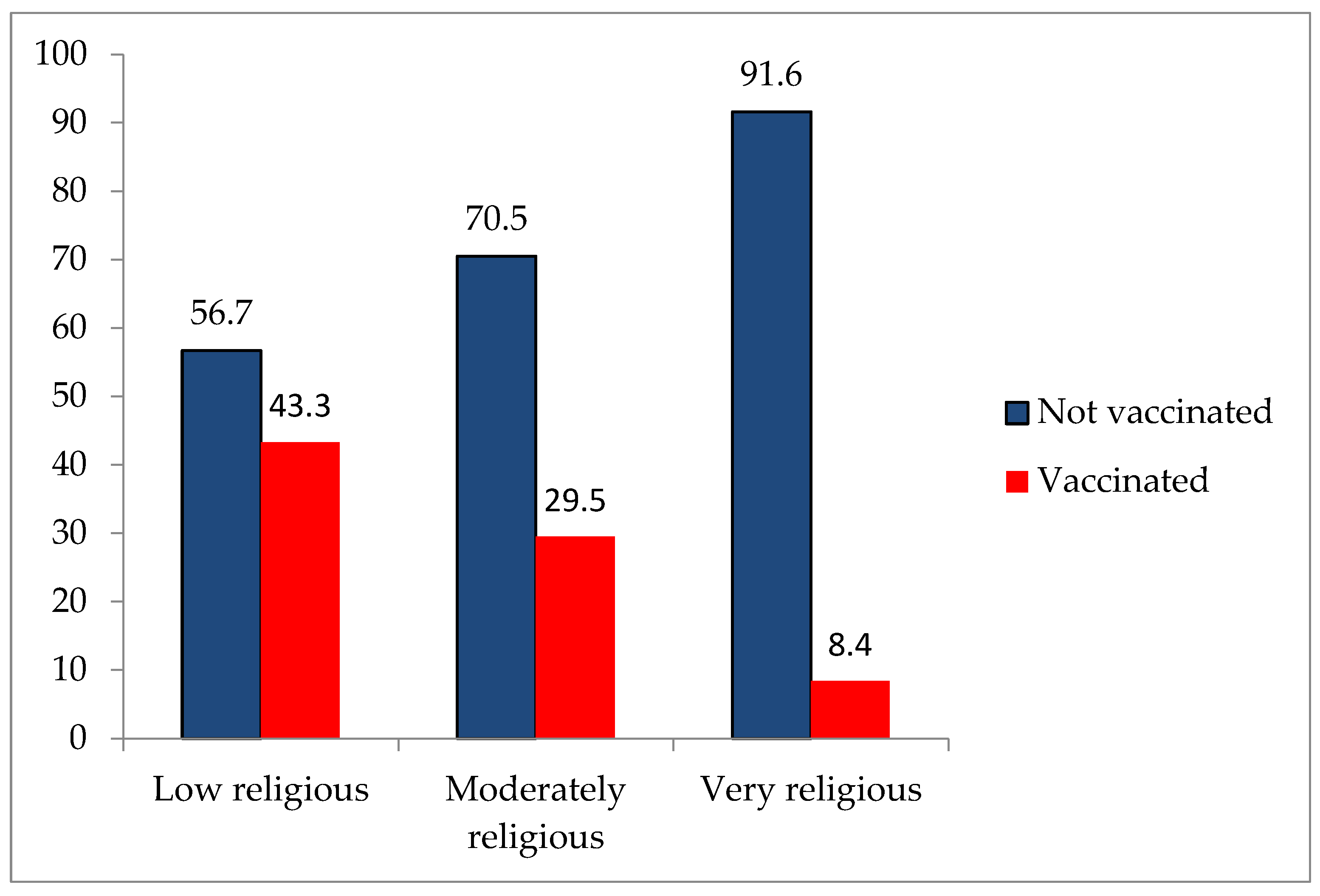 Religions 16 00058 g008