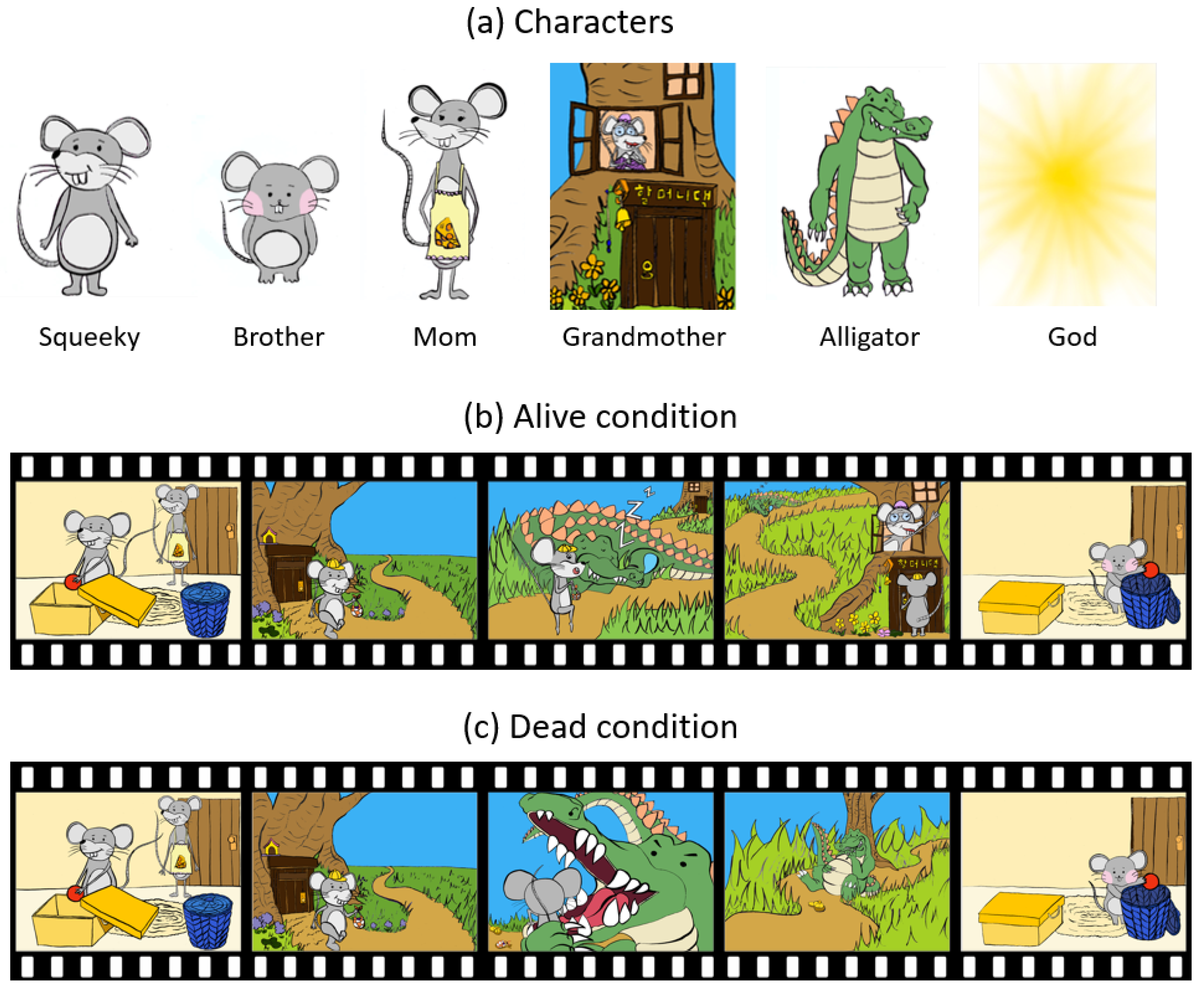 Religions 16 00068 g001