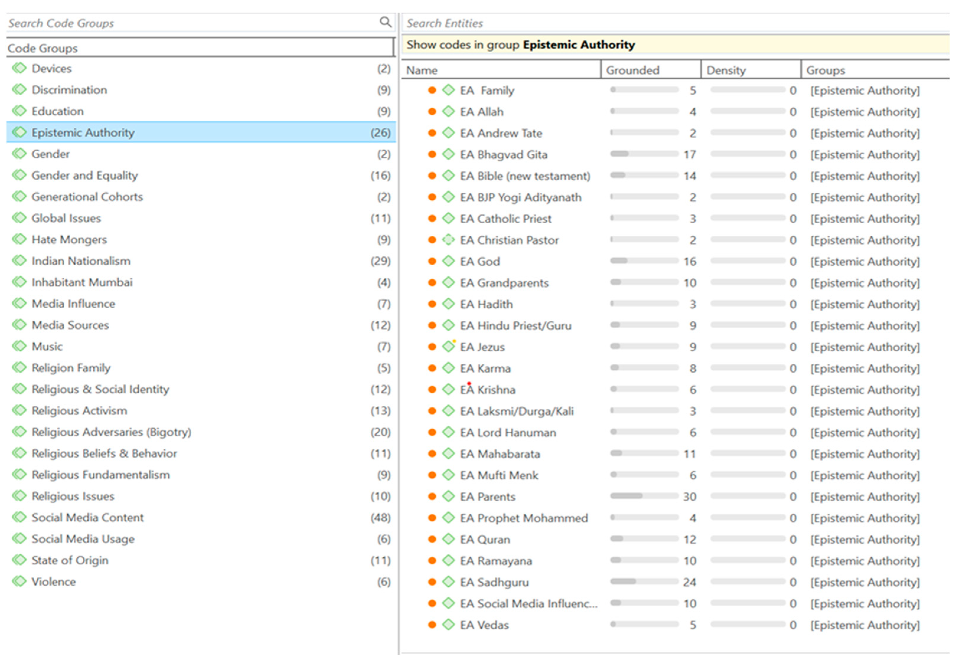 Religions 16 00073 g001