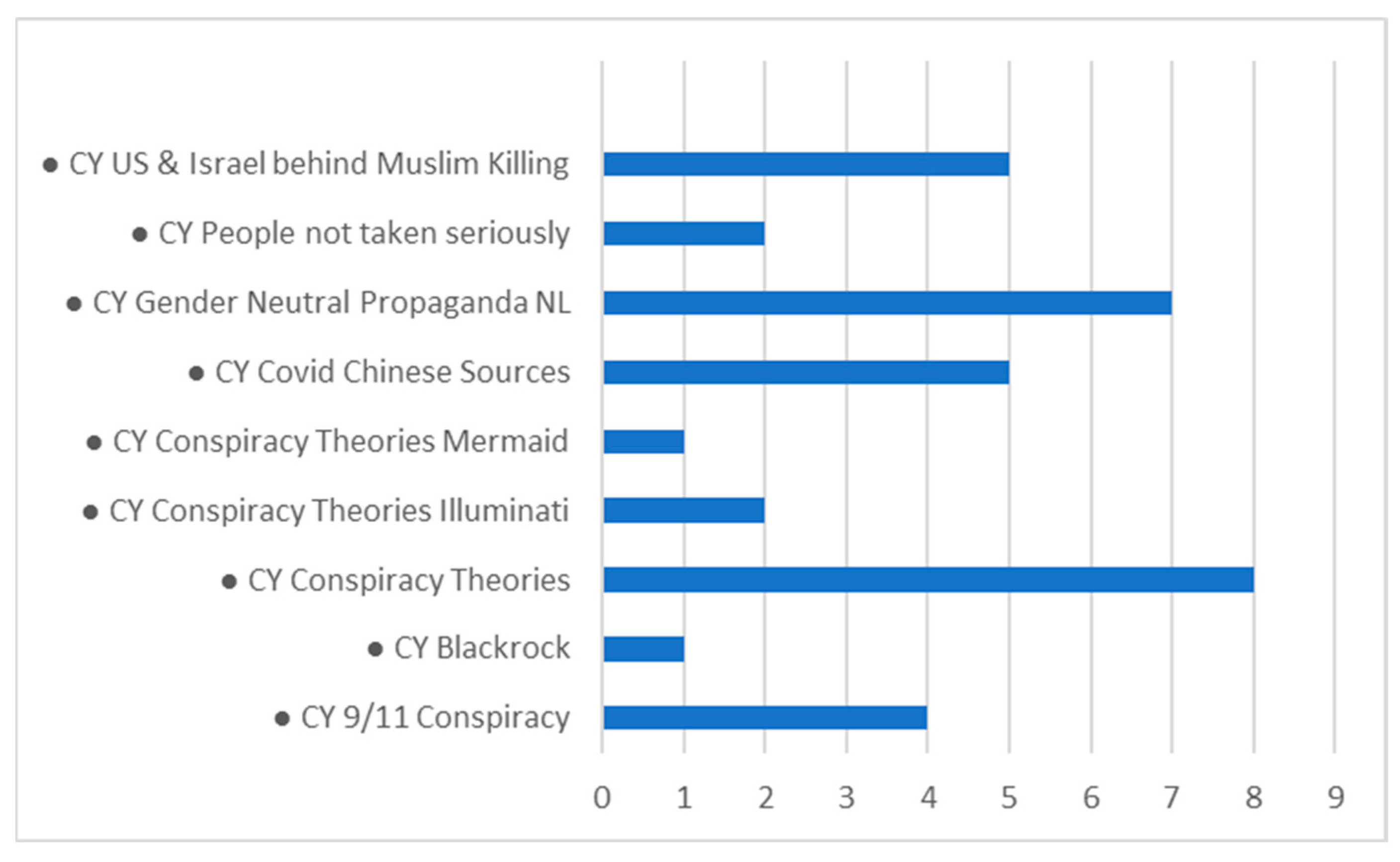Religions 16 00073 g008