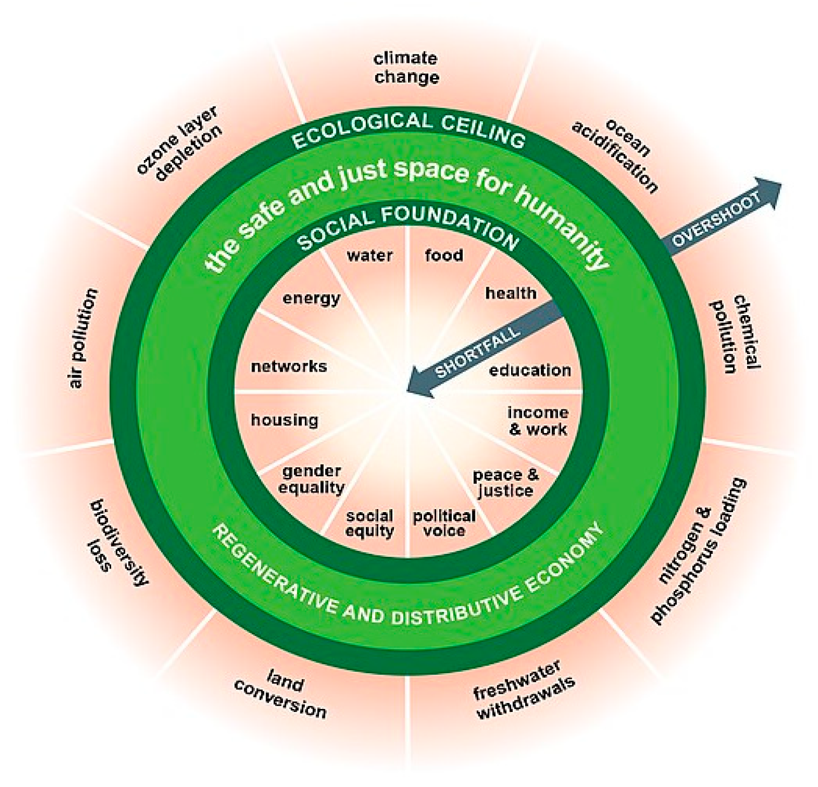 Religions 16 00076 g001