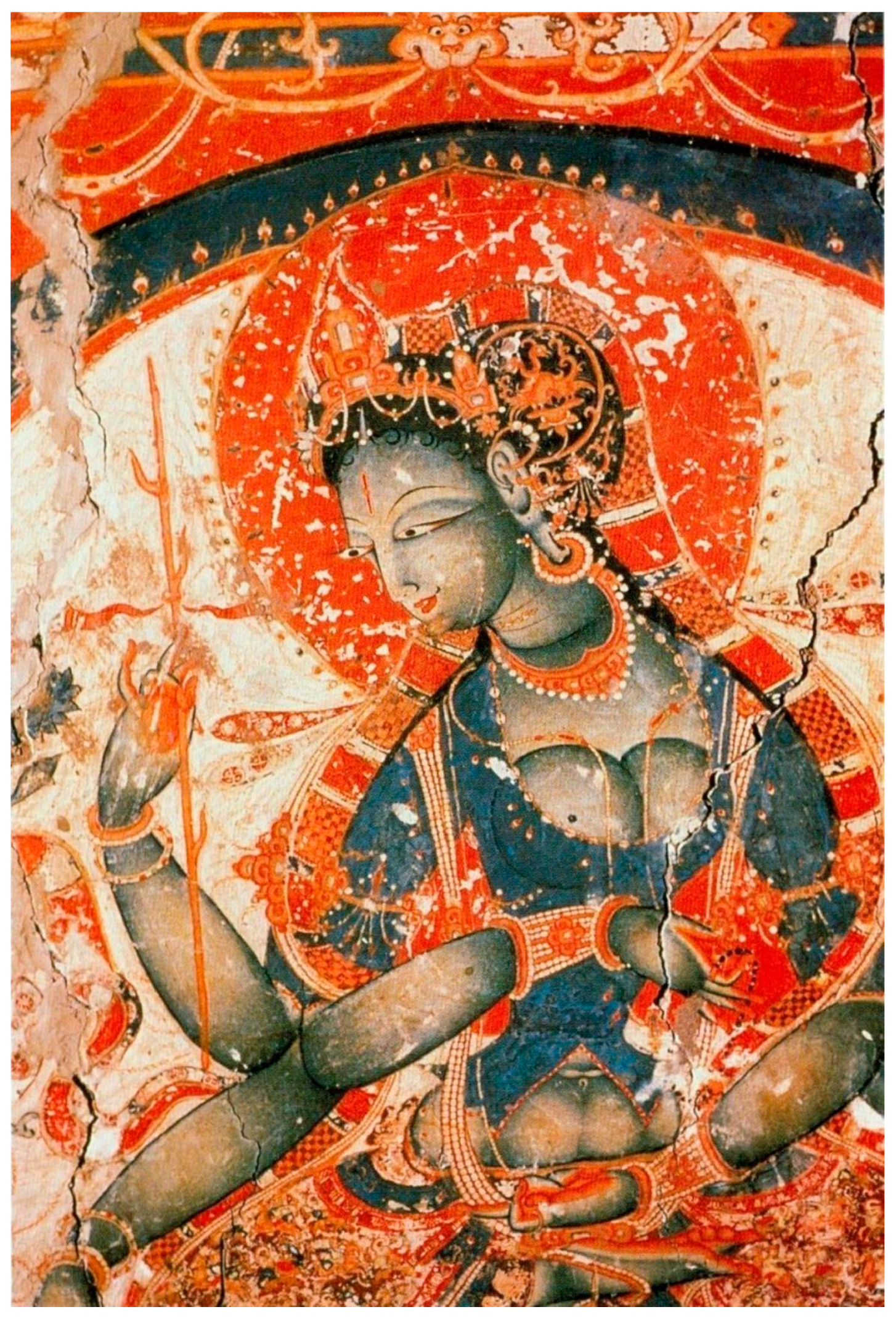 Religions 16 00084 g016