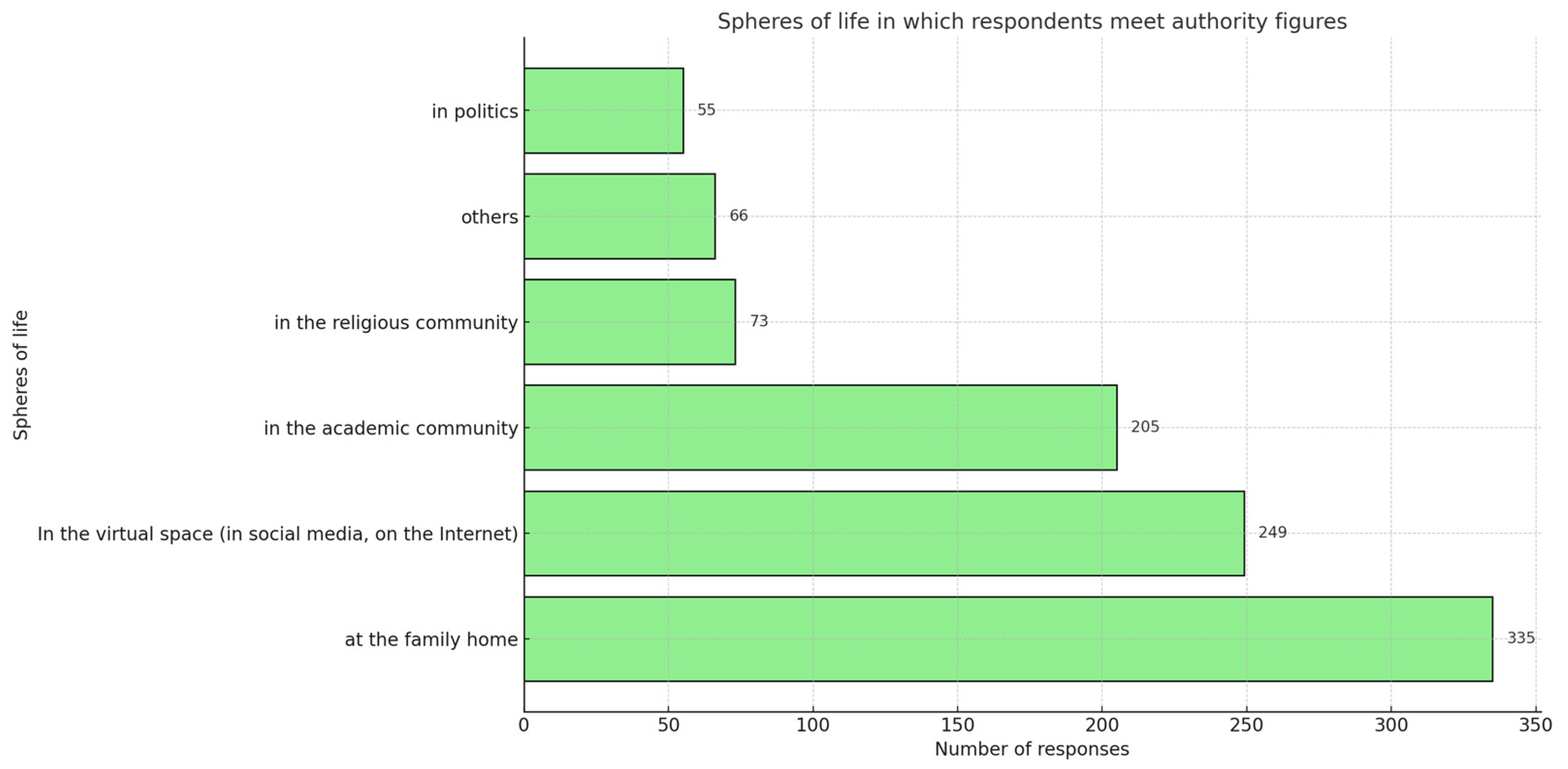 Religions 16 00085 g001
