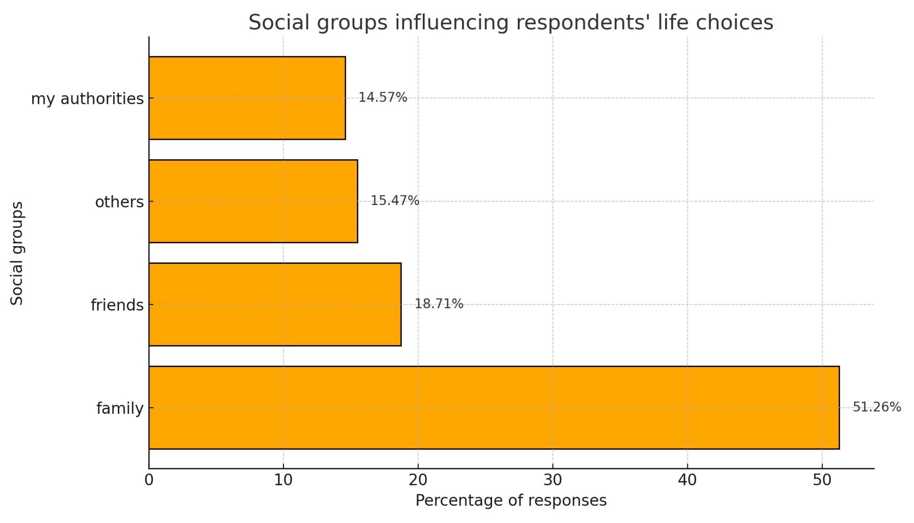 Religions 16 00085 g006