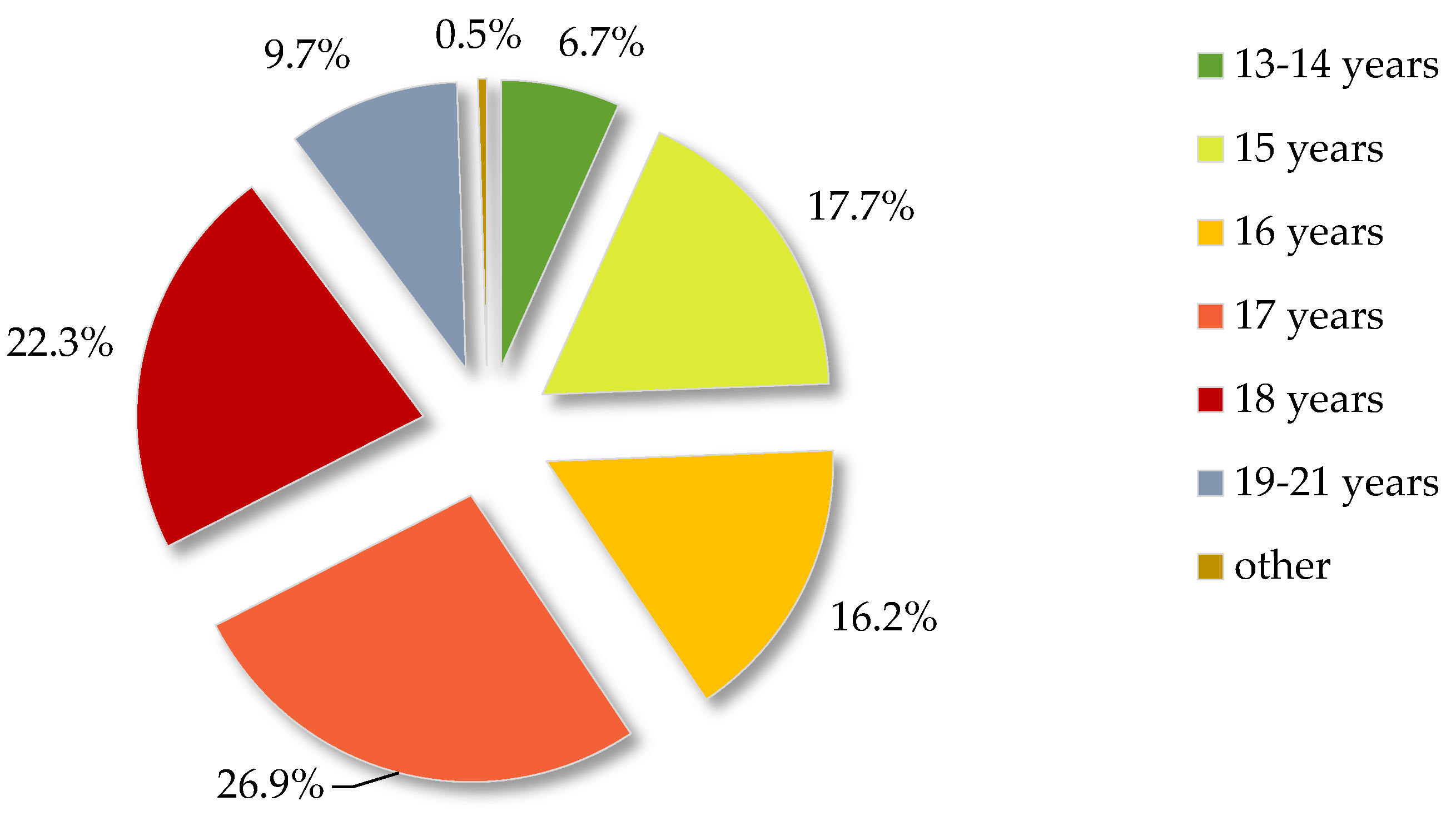 Religions 16 00110 g001