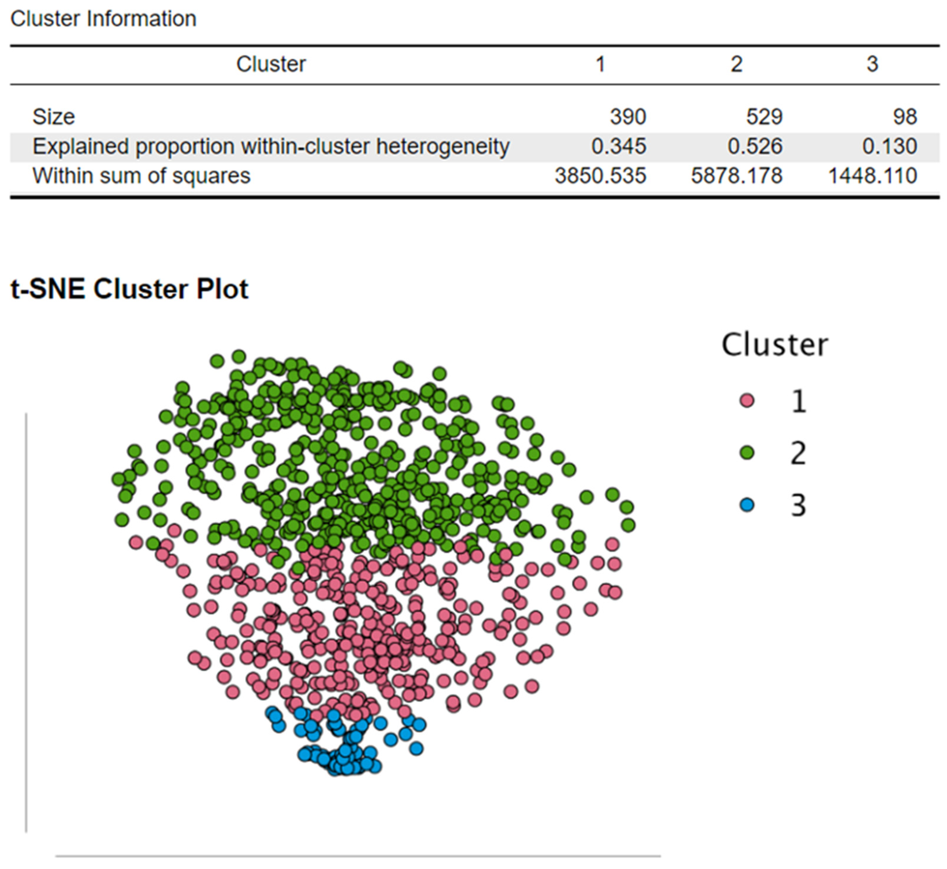 Religions 16 00110 g002