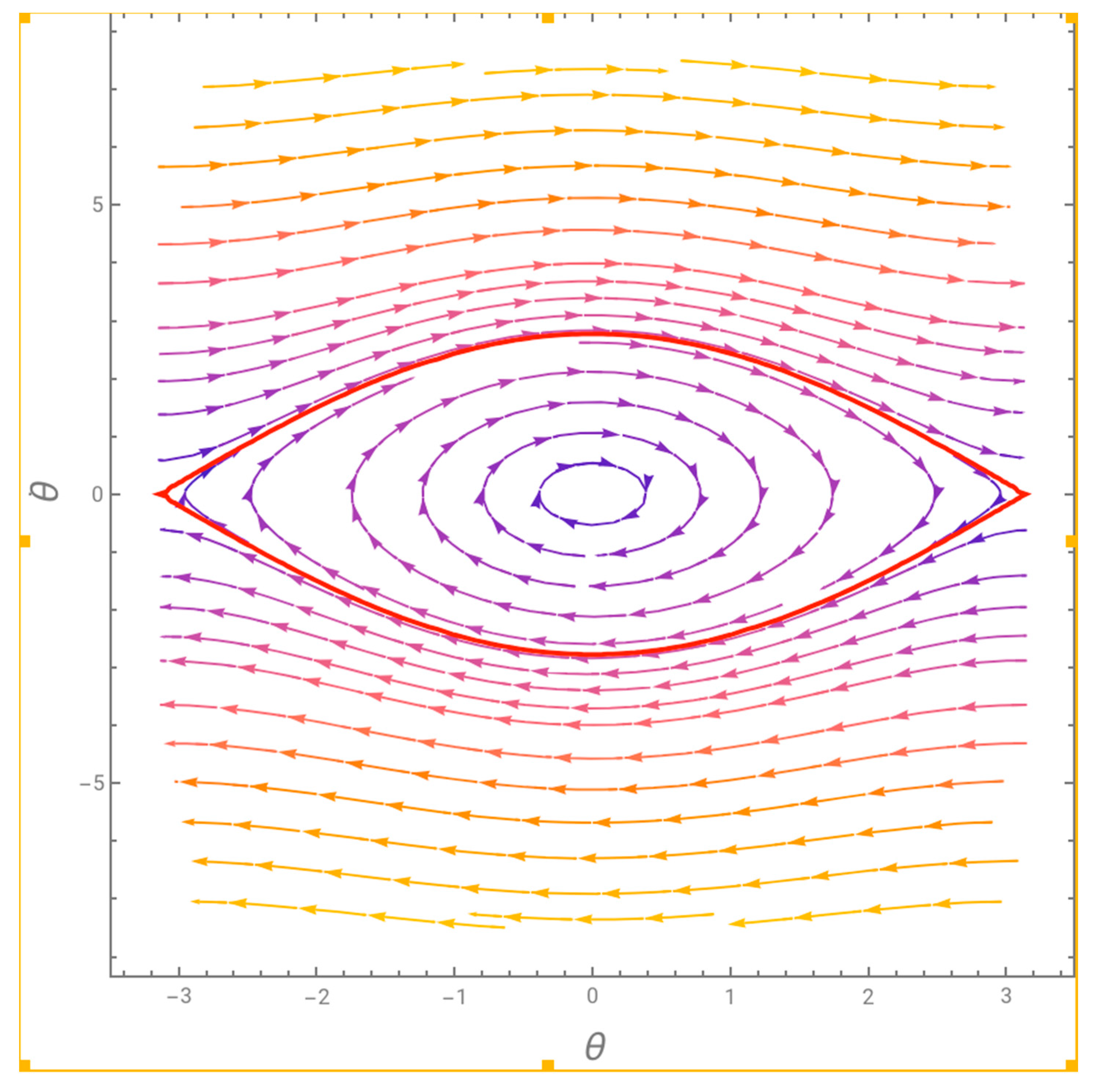 Religions 16 00144 g001
