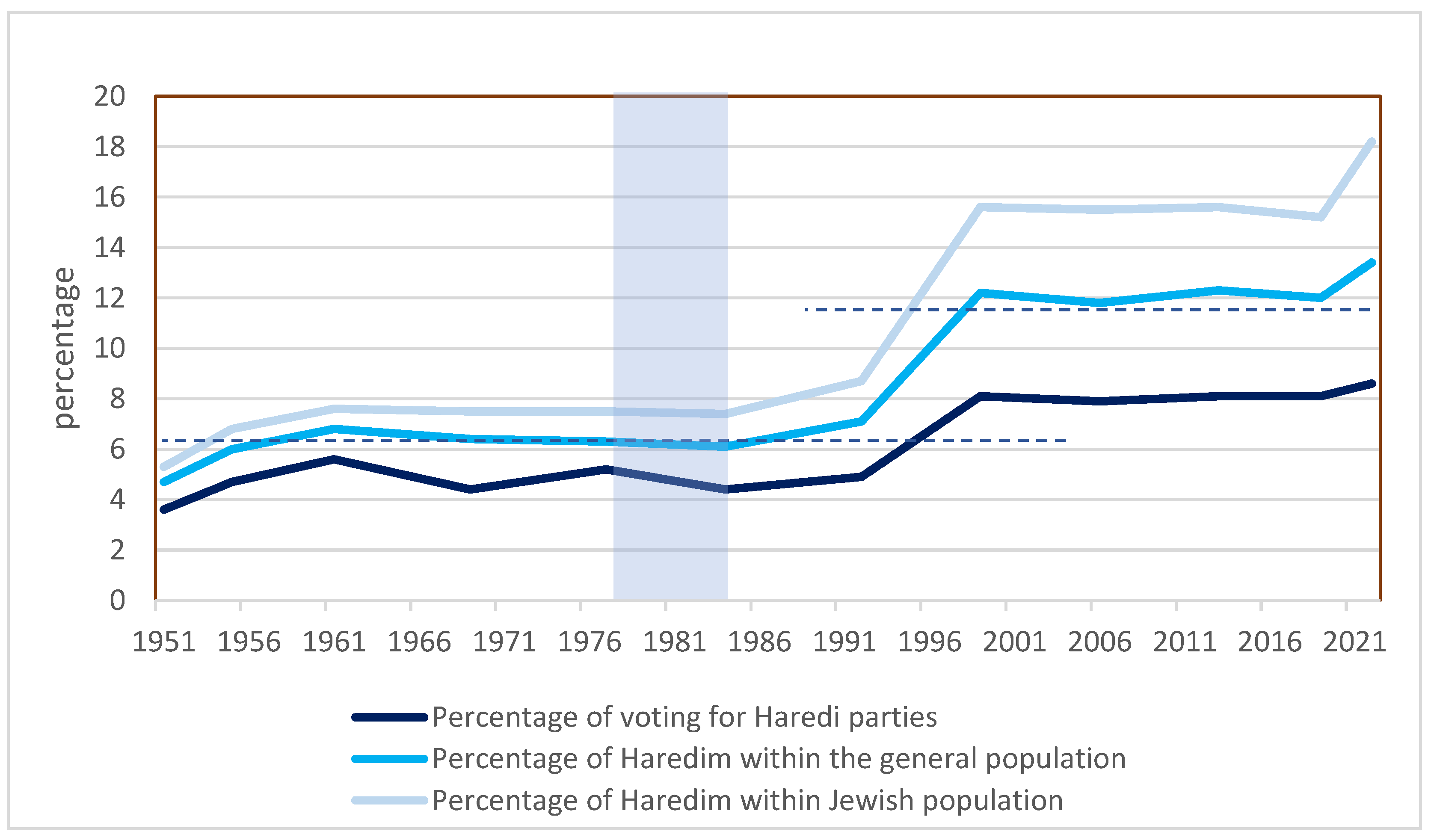 Religions 16 00145 g003