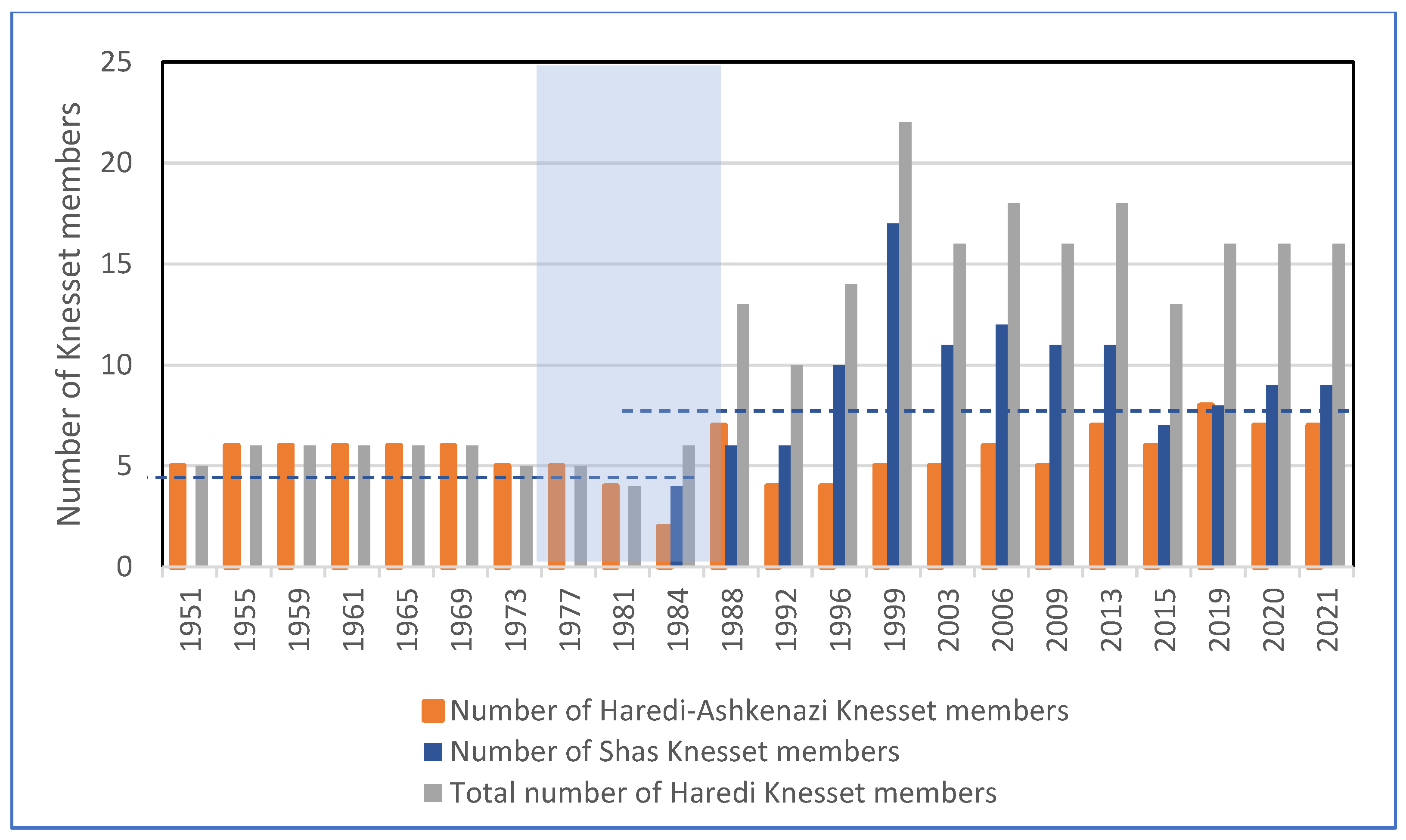 Religions 16 00145 g004