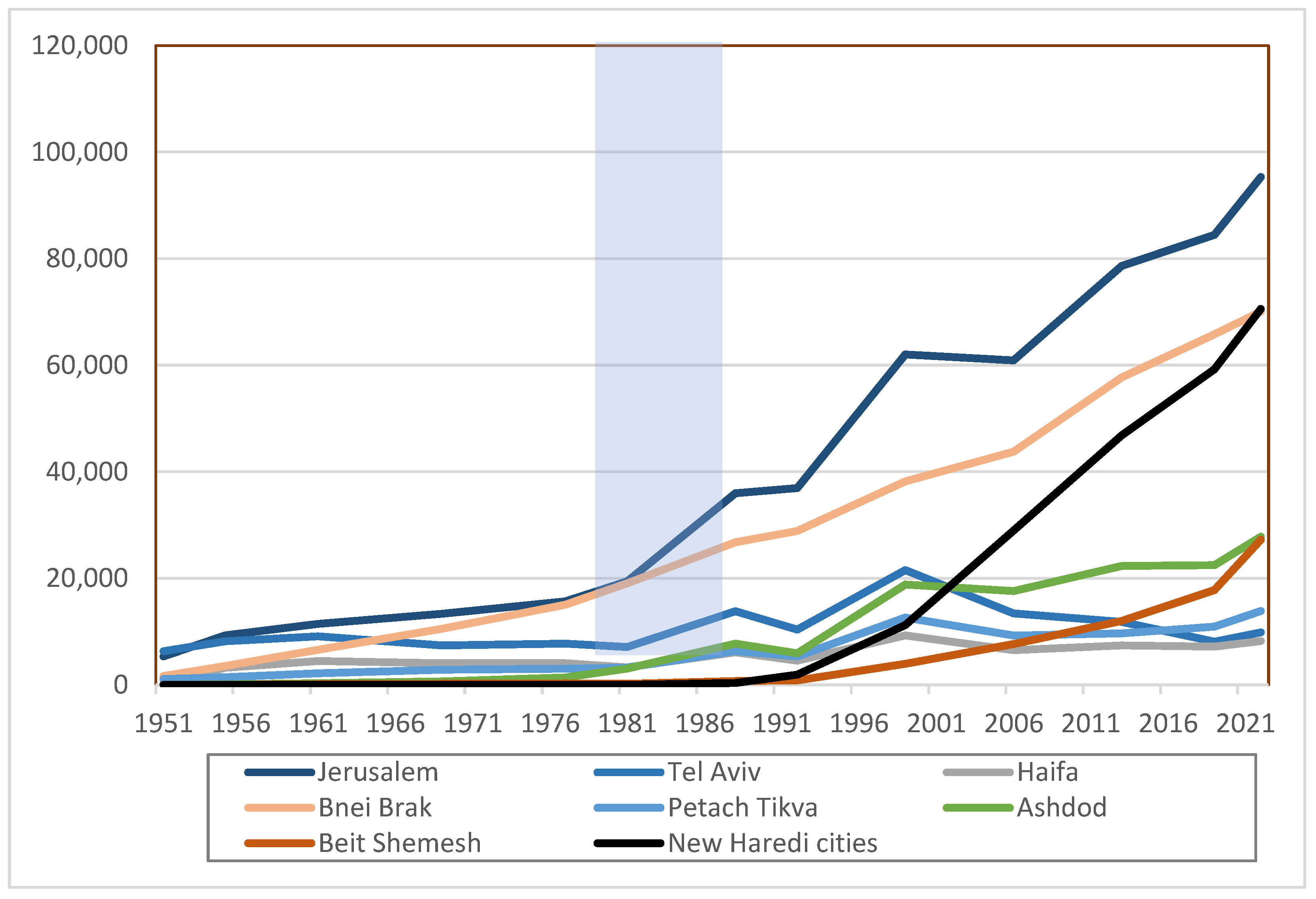 Religions 16 00145 g007