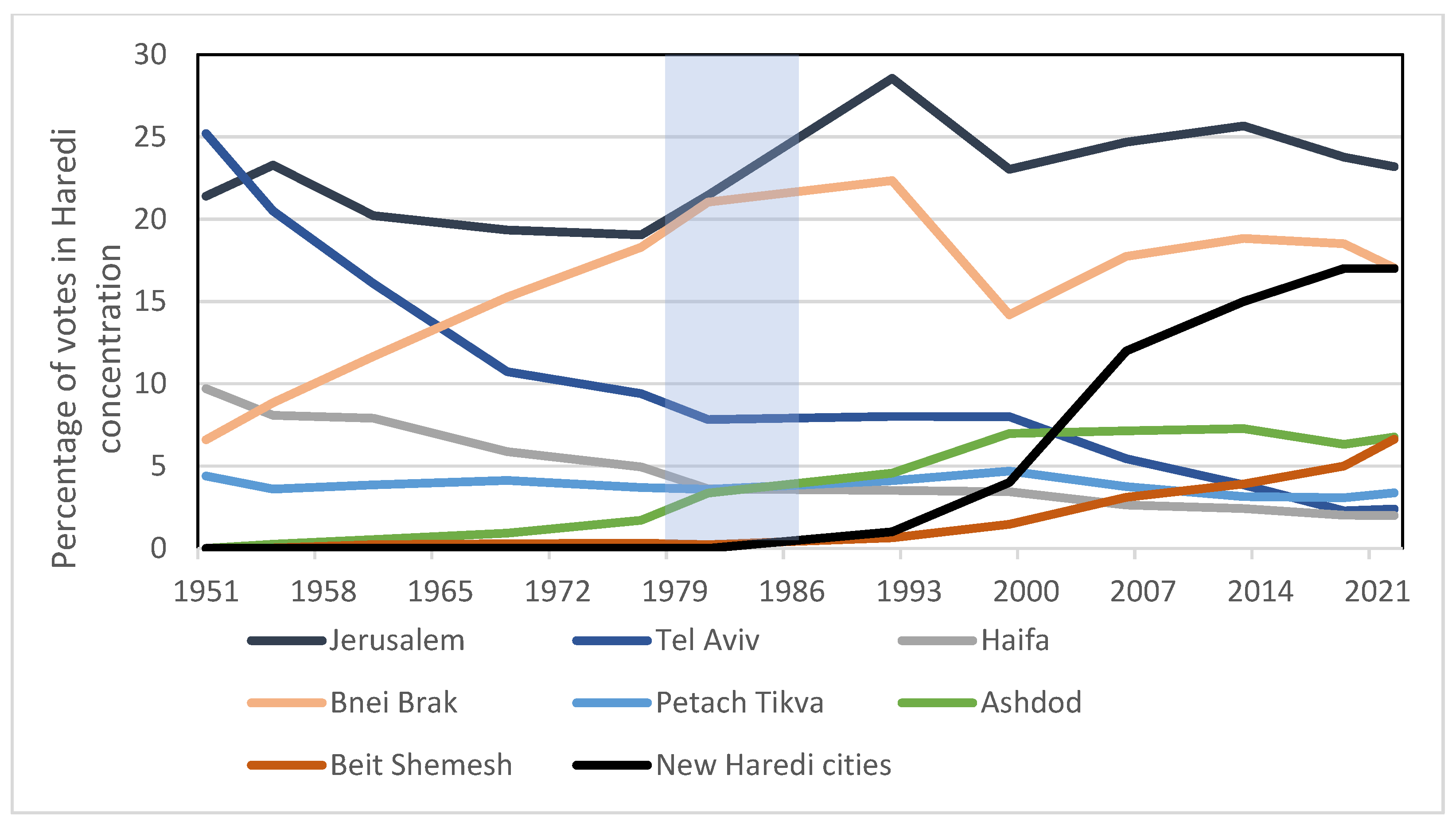Religions 16 00145 g008