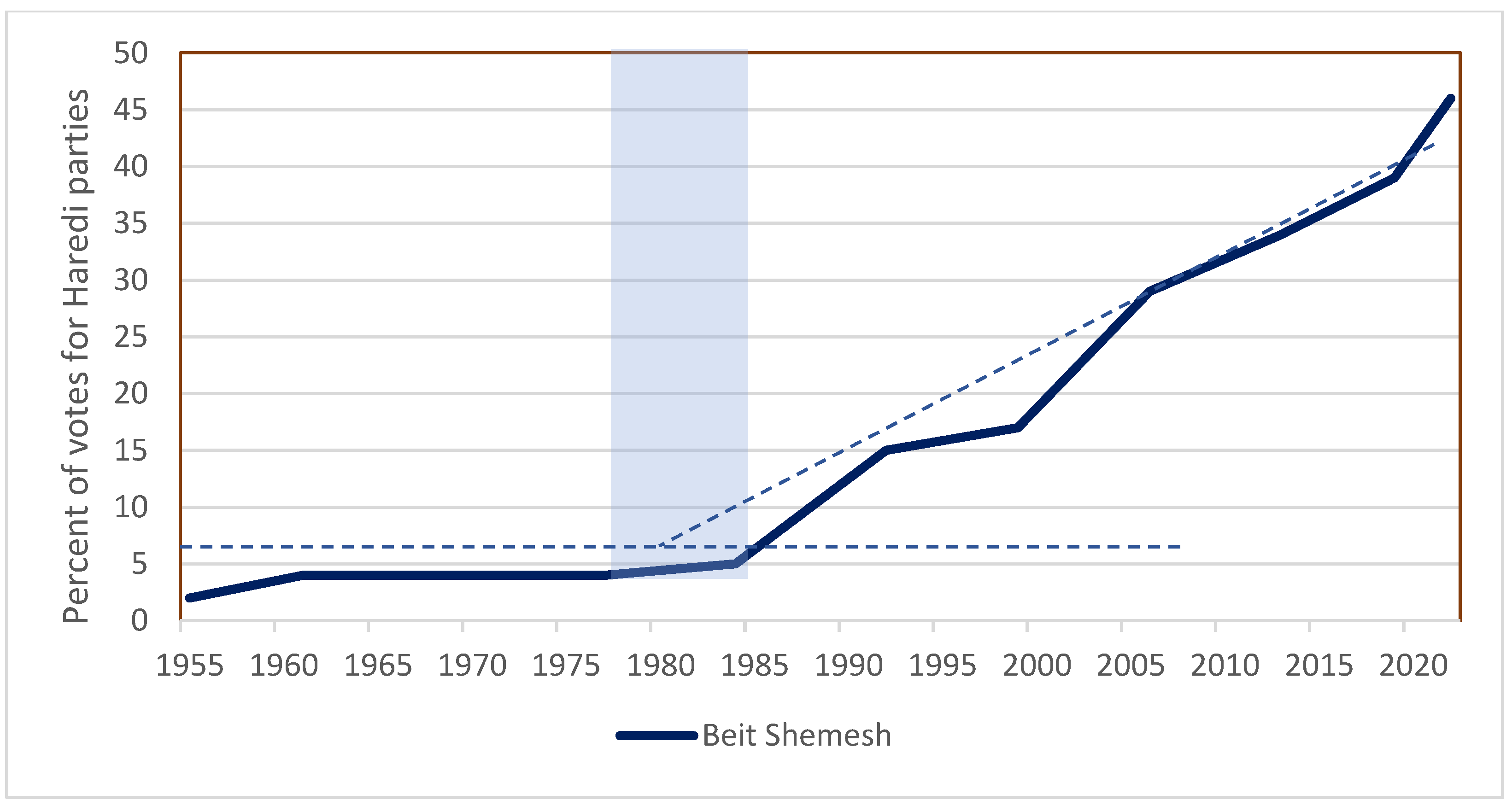 Religions 16 00145 g009